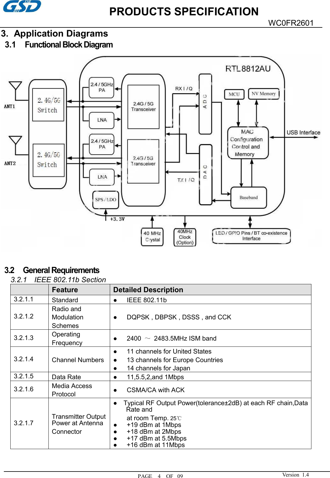             PRODUCTS SPECIFICATION  PAGE    4    OF   09WC0FR2601  Version  1.4  3.  Application Diagrams 3.1  Functional Block Diagram                       3.2   General Requirements 3.2.1    IEEE 802.11b Section  Feature Detailed Description 3.2.1.1 Standard ●      IEEE 802.11b 3.2.1.2 Radio and   Modulation Schemes ●      DQPSK , DBPSK , DSSS , and CCK 3.2.1.3  Operating Frequency ●      2400  ～  2483.5MHz ISM band 3.2.1.4  Channel Numbers ●      11 channels for United States ●      13 channels for Europe Countries ●      14 channels for Japan 3.2.1.5 Data Rate ●      11,5.5,2,and 1Mbps 3.2.1.6  Media Access Protocol ●      CSMA/CA with ACK 3.2.1.7 Transmitter Output Power at Antenna Connector ●    Typical RF Output Power(tolerance±2dB) at each RF chain,Data Rate and   at room Temp. 25℃ ●      +19 dBm at 1Mbps     ●      +18 dBm at 2Mbps   ●      +17 dBm at 5.5Mbps ●     +16 dBm at 11Mbps   