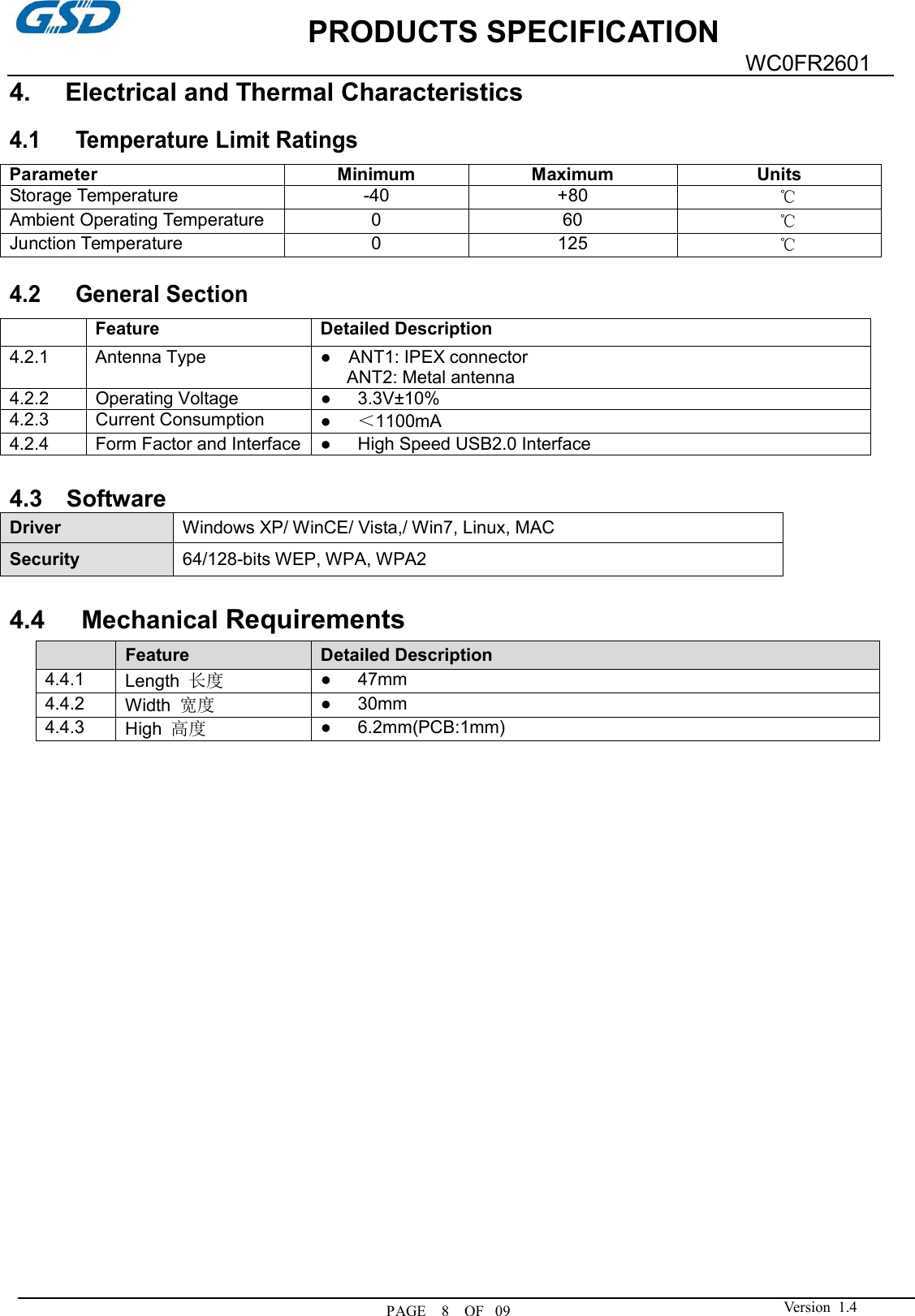             PRODUCTS SPECIFICATION  PAGE    8    OF   09WC0FR2601  Version  1.4  4.  Electrical and Thermal Characteristics  4.1 Temperature Limit Ratings  Parameter Minimum Maximum Units Storage Temperature -40 +80 ℃ Ambient Operating Temperature 0 60 ℃ Junction Temperature 0 125 ℃  4.2 General Section   Feature Detailed Description 4.2.1  Antenna Type  ●    ANT1: IPEX connector         ANT2: Metal antenna 4.2.2 Operating Voltage  ●      3.3V±10% 4.2.3 Current Consumption  ●     ＜1100mA   4.2.4 Form Factor and Interface ●      High Speed USB2.0 Interface  4.3    Software Driver  Windows XP/ WinCE/ Vista,/ Win7, Linux, MAC Security    64/128-bits WEP, WPA, WPA2  4.4  Mechanical Requirements                     Feature  Detailed Description 4.4.1  Length  长度 ●      47mm 4.4.2  Width  宽度 ●      30mm 4.4.3  High  高度 ●      6.2mm(PCB:1mm) 