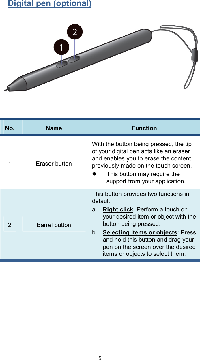  5Digital pen (optional)     No. Name  Function 1  Eraser button   With the button being pressed, the tip of your digital pen acts like an eraser and enables you to erase the content previously made on the touch screen.    This button may require the support from your application. 2  Barrel button This button provides two functions in default: a.  Right click: Perform a touch on your desired item or object with the button being pressed. b.  Selecting items or objects: Press and hold this button and drag your pen on the screen over the desired items or objects to select them.       