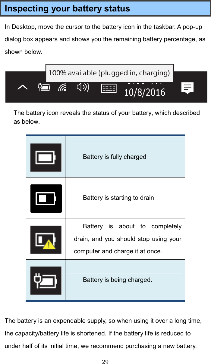  29 Inspecting your battery status In Desktop, move the cursor to the battery icon in the taskbar. A pop-up dialog box appears and shows you the remaining battery percentage, as shown below.  The battery icon reveals the status of your battery, which described as below.     Battery is fully charged    Battery is starting to drain    Battery  is  about  to  completely drain, and you should stop using your computer and charge it at once.    Battery is being charged.  The battery is an expendable supply, so when using it over a long time, the capacity/battery life is shortened. If the battery life is reduced to under half of its initial time, we recommend purchasing a new battery. 