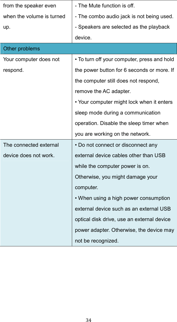  34from the speaker even when the volume is turned up. - The Mute function is off. - The combo audio jack is not being used. - Speakers are selected as the playback device. Other problems Your computer does not respond. • To turn off your computer, press and hold the power button for 6 seconds or more. If the computer still does not respond, remove the AC adapter. • Your computer might lock when it enters sleep mode during a communication operation. Disable the sleep timer when you are working on the network. The connected external device does not work. • Do not connect or disconnect any external device cables other than USB while the computer power is on. Otherwise, you might damage your computer. • When using a high power consumption external device such as an external USB optical disk drive, use an external device power adapter. Otherwise, the device may not be recognized.     