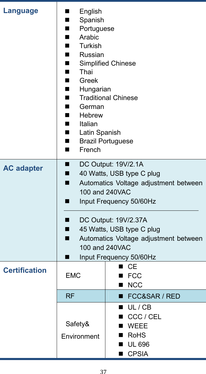  37Language   English     Spanish   Portuguese   Arabic   Turkish   Russian   Simplified Chinese   Thai   Greek   Hungarian     Traditional Chinese   German   Hebrew   Italian     Latin Spanish   Brazil Portuguese   French AC adapter   DC Output: 19V/2.1A       40 Watts, USB type C plug   Automatics Voltage adjustment between 100 and 240VAC     Input Frequency 50/60Hz        DC Output: 19V/2.37A       45 Watts, USB type C plug   Automatics Voltage adjustment between 100 and 240VAC     Input Frequency 50/60Hz     Certification EMC   CE   FCC   NCC  RF    FCC&amp;SAR / RED Safety&amp; Environment   UL / CB   CCC / CEL   WEEE   RoHS   UL 696   CPSIA 