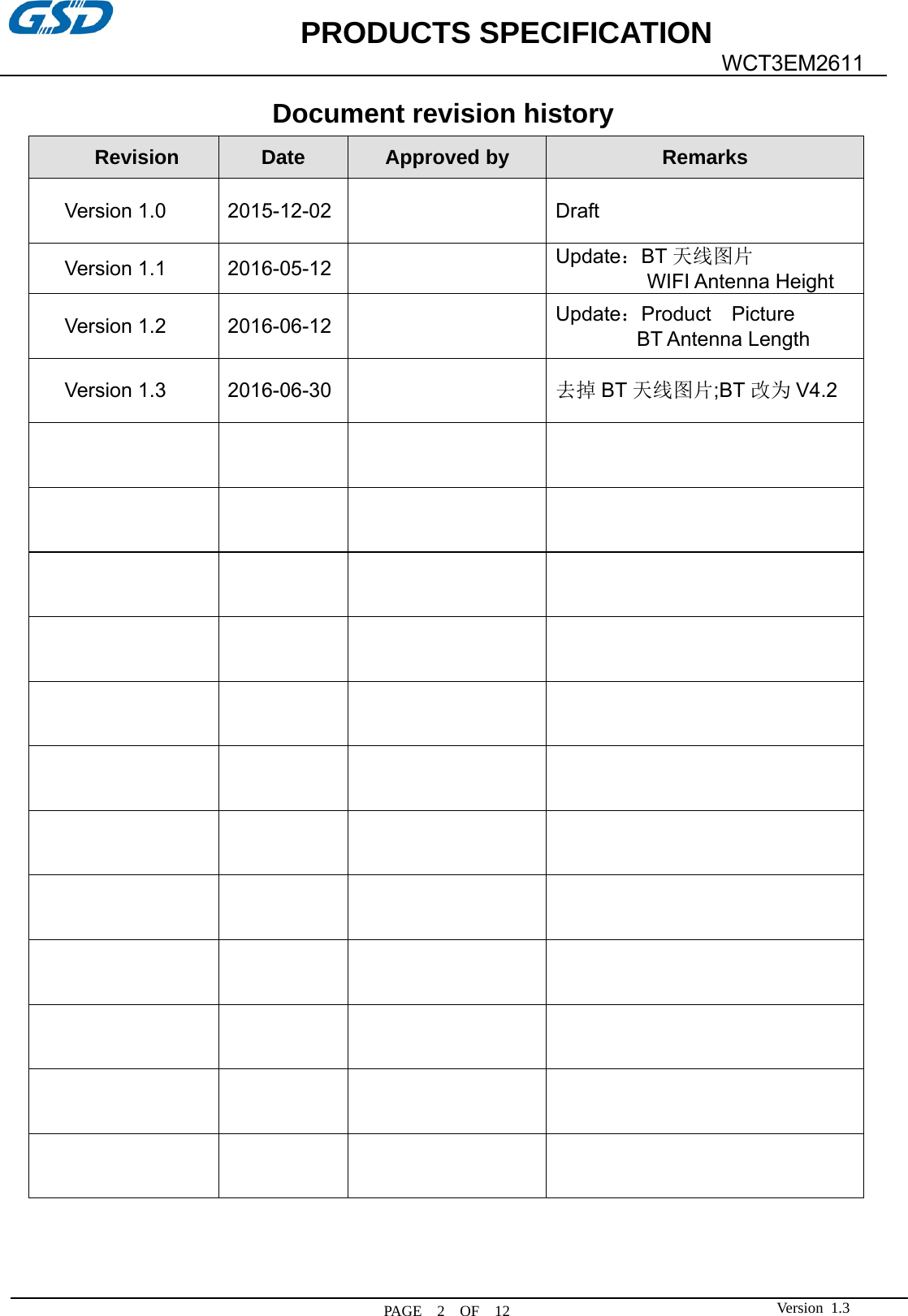             PRODUCTS SPECIFICATION   PAGE  2  OF  12  WCT3EM2611 Version 1.3Document revision history Revision  Date  Approved by  Remarks Version 1.0  2015-12-02    Draft Version 1.1  2016-05-12    Update：BT 天线图片 WIFI Antenna Height Version 1.2  2016-06-12    Update：Product  Picture BT Antenna Length Version 1.3  2016-06-30    去掉 BT 天线图片;BT 改为 V4.2                                                                                     