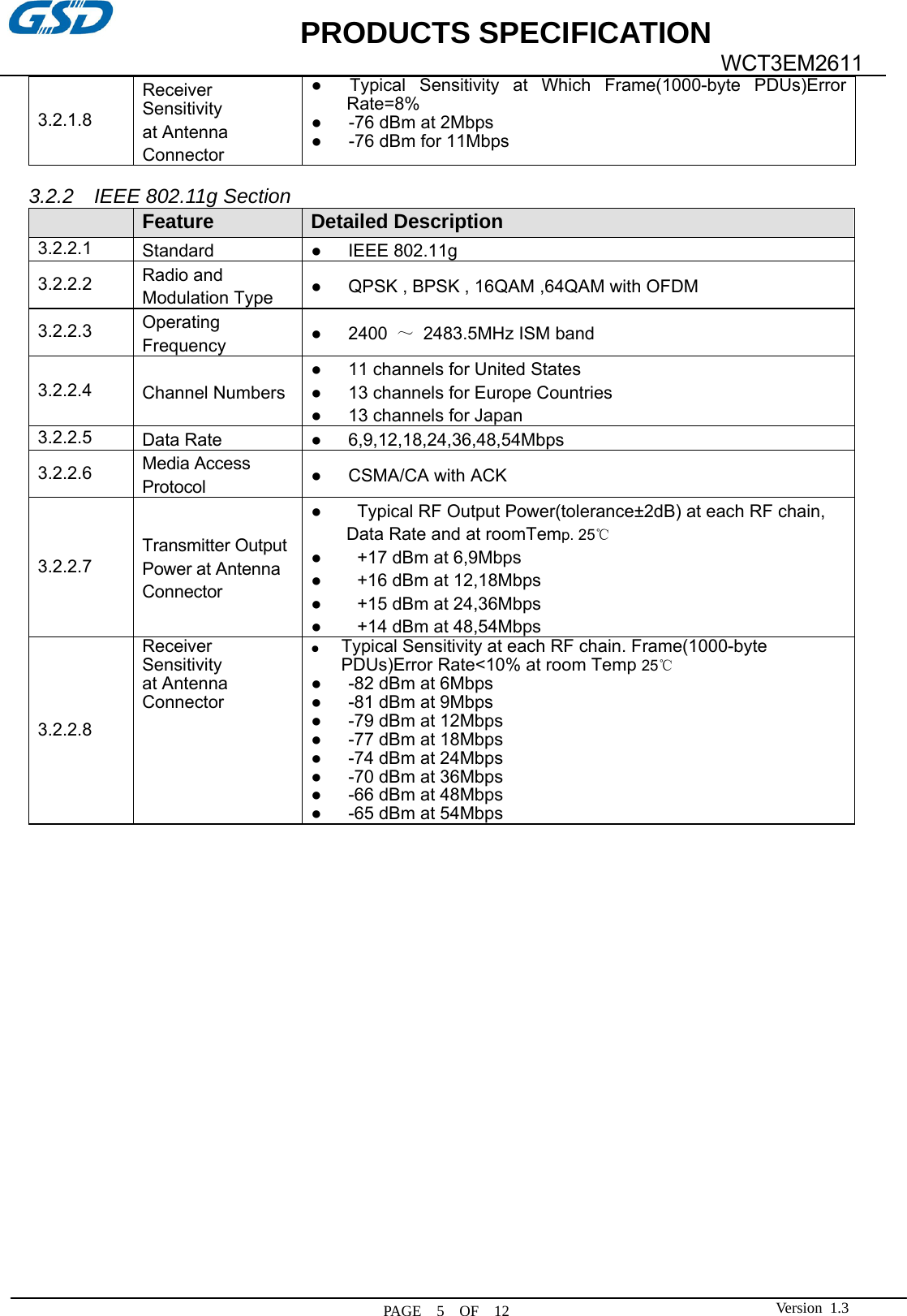             PRODUCTS SPECIFICATION   PAGE  5  OF  12  WCT3EM2611 Version 1.33.2.1.8 Receiver Sensitivity at Antenna Connector ●  Typical Sensitivity at Which Frame(1000-byte PDUs)Error Rate=8% ●      -76 dBm at 2Mbps ●      -76 dBm for 11Mbps  3.2.2  IEEE 802.11g Section  Feature Detailed Description 3.2.2.1  Standard  ●   IEEE 802.11g 3.2.2.2  Radio and   Modulation Type  ●      QPSK , BPSK , 16QAM ,64QAM with OFDM 3.2.2.3  Operating Frequency  ●   2400 ～  2483.5MHz ISM band 3.2.2.4  Channel Numbers ●      11 channels for United States ●      13 channels for Europe Countries ●      13 channels for Japan3.2.2.5  Data Rate  ●   6,9,12,18,24,36,48,54Mbps 3.2.2.6  Media Access Protocol  ●   CSMA/CA with ACK 3.2.2.7 Transmitter Output Power at Antenna Connector ●    Typical RF Output Power(tolerance±2dB) at each RF chain, Data Rate and at roomTemp. 25℃ ●    +17 dBm at 6,9Mbps ●    +16 dBm at 12,18Mbps  ●    +15 dBm at 24,36Mbps ●    +14 dBm at 48,54Mbps 3.2.2.8 Receiver Sensitivity at Antenna Connector ●  Typical Sensitivity at each RF chain. Frame(1000-byte PDUs)Error Rate&lt;10% at room Temp 25℃ ●      -82 dBm at 6Mbps ●      -81 dBm at 9Mbps ●      -79 dBm at 12Mbps ●      -77 dBm at 18Mbps ●      -74 dBm at 24Mbps ●      -70 dBm at 36Mbps ●      -66 dBm at 48Mbps ●      -65 dBm at 54Mbps                     