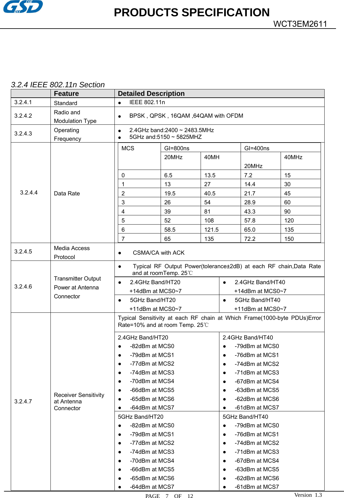             PRODUCTS SPECIFICATION   PAGE  7  OF  12  WCT3EM2611 Version 1.3     3.2.4 IEEE 802.11n Section  Feature Detailed Description3.2.4.1  Standard  ●  IEEE 802.11n 3.2.4.2  Radio and   Modulation Type ●  BPSK , QPSK , 16QAM ,64QAM with OFDM 3.2.4.3  Operating Frequency ●  2.4GHz band:2400 ~ 2483.5MHz ●  5GHz and:5150 ~ 5825MHZ 3.2.4.4  Data Rate MCS GI=800ns  GI=400ns 20MHz 40MH   20MHz 40MHz 0  6.5 13.5 7.2 15 1 13 27 14.4 30 2  19.5 40.5 21.7 45 3 26 54 28.9 60 4 39 81 43.3 90 5 52 108 57.8 120 6  58.5 121.5 65.0 135 7 65 135 72.2 150  3.2.4.5  Media Access Protocol ●    CSMA/CA with ACK 3.2.4.6 Transmitter Output Power at Antenna Connector ●    Typical RF Output Power(tolerance±2dB) at each RF chain,Data Rate and at roomTemp. 25℃ ●   2.4GHz Band/HT20 +14dBm at MCS0~7 ●   2.4GHz Band/HT40 +14dBm at MCS0~7 ●   5GHz Band/HT20 +11dBm at MCS0~7 ●   5GHz Band/HT40 +11dBm at MCS0~7 3.2.4.7 Receiver Sensitivity at Antenna Connector Typical Sensitivity at each RF chain at Which Frame(1000-byte PDUs)Error Rate=10% and at room Temp. 25℃ 2.4GHz Band/HT20 ●   -82dBm at MCS0 ●   -79dBm at MCS1 ●   -77dBm at MCS2 ●   -74dBm at MCS3 ●   -70dBm at MCS4 ●   -66dBm at MCS5 ●   -65dBm at MCS6 ●   -64dBm at MCS7 2.4GHz Band/HT40 ●   -79dBm at MCS0 ●   -76dBm at MCS1 ●   -74dBm at MCS2 ●   -71dBm at MCS3 ●   -67dBm at MCS4 ●   -63dBm at MCS5 ●   -62dBm at MCS6 ●   -61dBm at MCS7 5GHz Band/HT20 ●   -82dBm at MCS0 ●   -79dBm at MCS1 ●   -77dBm at MCS2 ●   -74dBm at MCS3 ●   -70dBm at MCS4 ●   -66dBm at MCS5 ●   -65dBm at MCS6 ●   -64dBm at MCS7 5GHz Band/HT40 ●   -79dBm at MCS0 ●   -76dBm at MCS1 ●   -74dBm at MCS2 ●   -71dBm at MCS3 ●   -67dBm at MCS4 ●   -63dBm at MCS5 ●   -62dBm at MCS6 ●   -61dBm at MCS7 