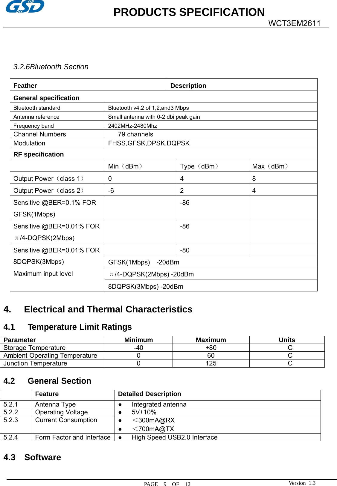             PRODUCTS SPECIFICATION   PAGE  9  OF  12  WCT3EM2611 Version 1.3    3.2.6Bluetooth Section   Feather Description General specification Bluetooth standard  Bluetooth v4.2 of 1,2,and3 Mbps Antenna reference  Small antenna with 0-2 dbi peak gain Frequency band  2402MHz-2480Mhz Channel Numbers     79 channels  Modulation FHSS,GFSK,DPSK,DQPSKRF specification  Min（dBm） Type（dBm） Max（dBm） Output Power（class 1） 0  4  8 Output Power（class 2）  -6  2      4 Sensitive @BER=0.1% FOR GFSK(1Mbps)   -86      Sensitive @BER=0.01% FOR   π/4-DQPSK(2Mbps)   -86      Sensitive @BER=0.01% FOR 8DQPSK(3Mbps) Maximum input level   -80      GFSK(1Mbps)  -20dBm π/4-DQPSK(2Mbps) -20dBm 8DQPSK(3Mbps) -20dBm  4.  Electrical and Thermal Characteristics  4.1 Temperature Limit Ratings  Parameter Minimum Maximum Units Storage Temperature -40 +80 　C Ambient Operating Temperature 0 60 　C Junction Temperature 0 125 　C  4.2 General Section   Feature Detailed Description 5.2.1 Antenna Type  ●   Integrated antenna 5.2.2 Operating Voltage  ●   5V±10% 5.2.3 Current Consumption  ●   ＜300mA@RX ●   ＜700mA@TX 5.2.4 Form Factor and Interface  ●      High Speed USB2.0 Interface  4.3  Software  