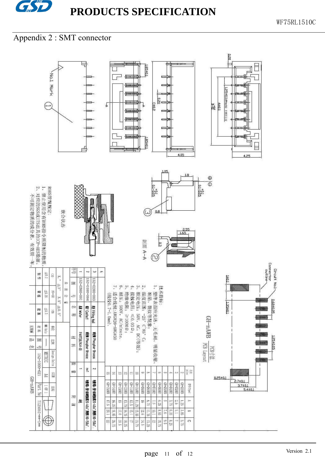    PRODUCTS SPECIFICATION                                                  WF75RL1510C  page   11  of  12  Version 2.1Appendix 2 : SMT connector      