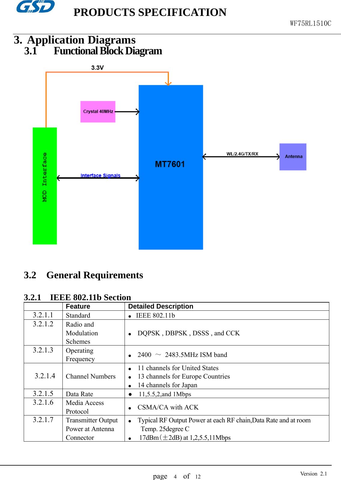    PRODUCTS SPECIFICATION                                                  WF75RL1510C  page   4  of  12  Version 2.1 3. Application Diagrams 3.1  Functional Block Diagram   3.2  General Requirements  3.2.1  IEEE 802.11b Section  Feature Detailed Description3.2.1.1  Standard ●   IEEE 802.11b3.2.1.2 Radio and   Modulation Schemes ●    DQPSK , DBPSK , DSSS , and CCK 3.2.1.3 Operating Frequency ●    2400  ～ 2483.5MHz ISM band 3.2.1.4 Channel Numbers ●    11 channels for United States ●    13 channels for Europe Countries ●    14 channels for Japan3.2.1.5 Data Rate  ●  11,5.5,2,and 1Mbps3.2.1.6 Media Access Protocol  ●    CSMA/CA with ACK 3.2.1.7 Transmitter Output Power at Antenna Connector ●    Typical RF Output Power at each RF chain,Data Rate and at room     Temp. 25degree C ●     17dBm(±2dB) at 1,2,5.5,11Mbps