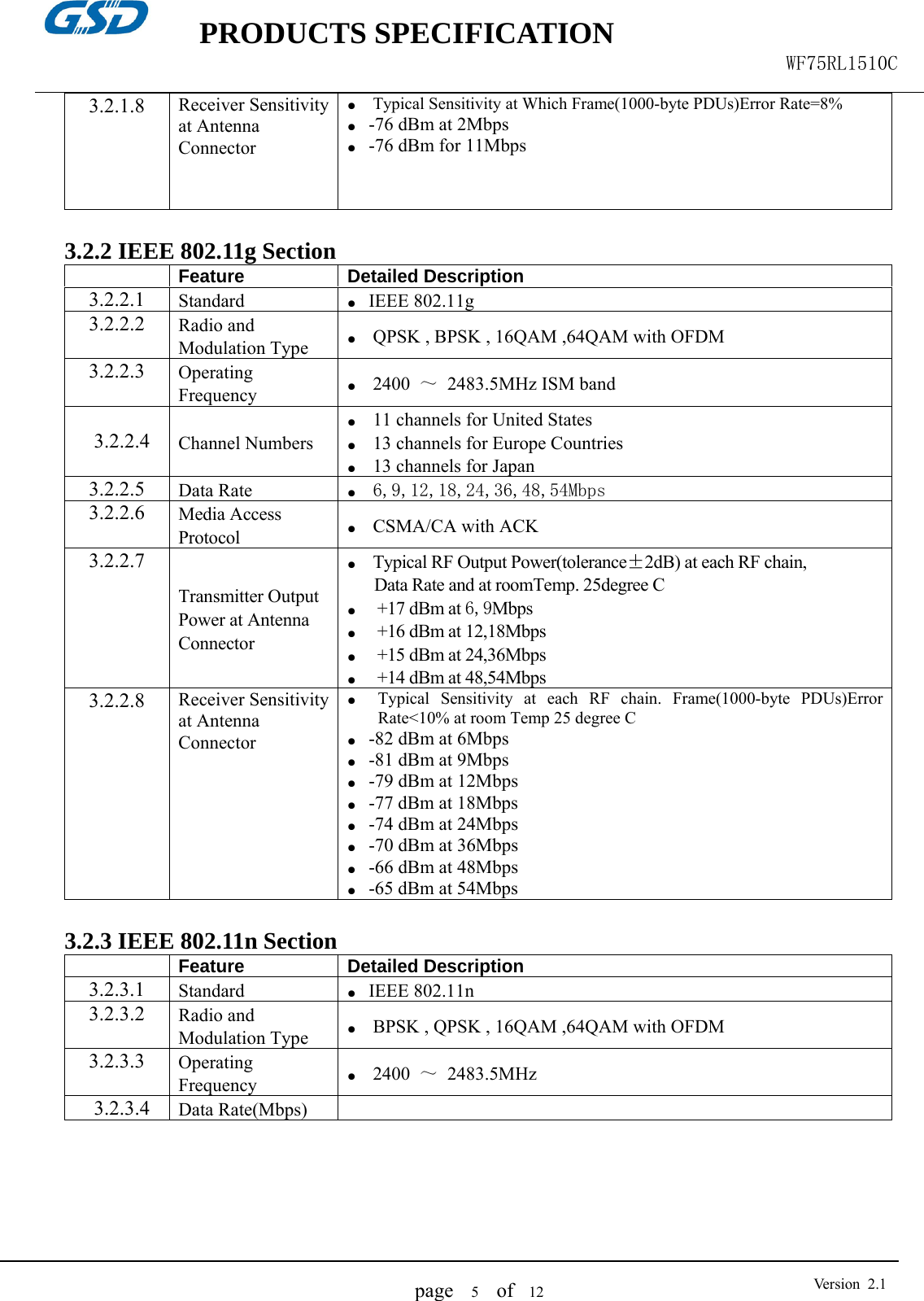    PRODUCTS SPECIFICATION                                                  WF75RL1510C  page   5  of  12  Version 2.13.2.1.8 Receiver Sensitivity at Antenna Connector ●    Typical Sensitivity at Which Frame(1000-byte PDUs)Error Rate=8% ●   -76 dBm at 2Mbps ●   -76 dBm for 11Mbps  3.2.2 IEEE 802.11g Section  Feature Detailed Description3.2.2.1  Standard ●   IEEE 802.11g3.2.2.2 Radio and   Modulation Type  ●    QPSK , BPSK , 16QAM ,64QAM with OFDM 3.2.2.3 Operating Frequency ●    2400  ～ 2483.5MHz ISM band 3.2.2.4 Channel Numbers ●    11 channels for United States ●    13 channels for Europe Countries ●    13 channels for Japan3.2.2.5 Data Rate  ●    6,9,12,18,24,36,48,54Mbps 3.2.2.6 Media Access Protocol  ●    CSMA/CA with ACK 3.2.2.7 Transmitter Output Power at Antenna Connector ●    Typical RF Output Power(tolerance±2dB) at each RF chain, Data Rate and at roomTemp. 25degree C ●     +17 dBm at 6,9Mbps ●     +16 dBm at 12,18Mbps   ●     +15 dBm at 24,36Mbps ●     +14 dBm at 48,54Mbps 3.2.2.8 Receiver Sensitivity at Antenna Connector ●  Typical Sensitivity at each RF chain. Frame(1000-byte PDUs)Error Rate&lt;10% at room Temp 25 degree C ●   -82 dBm at 6Mbps ●   -81 dBm at 9Mbps ●   -79 dBm at 12Mbps ●   -77 dBm at 18Mbps ●   -74 dBm at 24Mbps ●   -70 dBm at 36Mbps ●   -66 dBm at 48Mbps ●   -65 dBm at 54Mbps  3.2.3 IEEE 802.11n Section  Feature Detailed Description3.2.3.1  Standard ●   IEEE 802.11n3.2.3.2 Radio and   Modulation Type  ●    BPSK , QPSK , 16QAM ,64QAM with OFDM 3.2.3.3 Operating Frequency ●    2400  ～ 2483.5MHz  3.2.3.4 Data Rate(Mbps)  