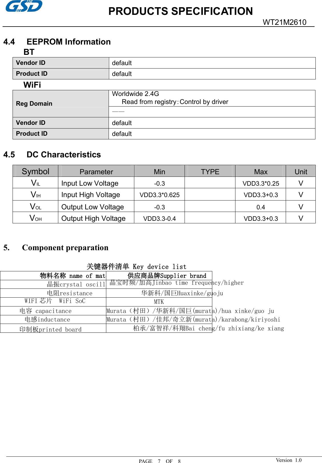 PRODUCTS SPECIFICATION PAGE    7    OF    8 WT21M2610 Version  1.0 4.4  EEPROM Information BT Vendor ID default Product ID  default WiFi Reg Domain Worldwide 2.4G Read from registry:Control by driver ——Vendor ID default Product ID default 4.5  DC Characteristics 5. Component preparation关键器件清单 Key device list物料名称 name of material  供应商品牌Supplier brand 晶振crystal oscillator 晶宝时频/加高Jinbao time frequency/higher电阻resistance  华新科/国巨Huaxinke/guoju WIFI 芯片  WiFi SoC MTK 电容 capacitance  Murata（村田）/华新科/国巨(murata)/hua xinke/guo ju 电感inductance Murata（村田）/佳邦/奇立新(murata)/karabong/kiriyoshi 印制板printed board  柏承/富智祥/科翔Bai cheng/fu zhixiang/ke xiang Symbol  Parameter  Min  TYPE  Max  Unit VIL  Input Low Voltage  -0.3  VDD3.3*0.25  V VIH Input High Voltage  VDD3.3*0.625 VDD3.3+0.3  V VOL  Output Low Voltage  -0.3  0.4  V VOH  Output High Voltage  VDD3.3-0.4  VDD3.3+0.3  V 