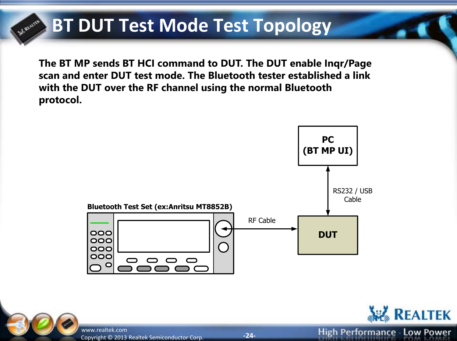 -24- Copyright ©  2013 Realtek Semiconductor Corp. www.realtek.com BT DUT Test Mode Test Topology The BT MP sends BT HCI command to DUT. The DUT enable Inqr/Page scan and enter DUT test mode. The Bluetooth tester established a link with the DUT over the RF channel using the normal Bluetooth protocol. Bluetooth Test Set (ex:Anritsu MT8852B)DUTPC(BT MP UI)RF CableRS232 / USB Cable