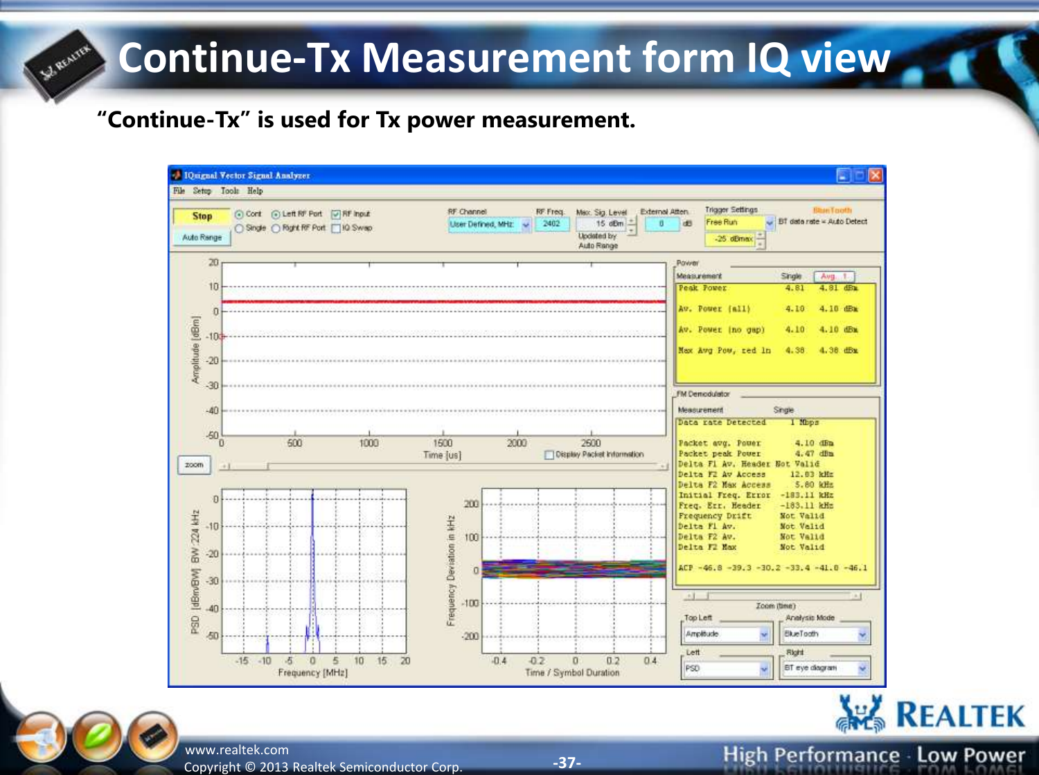 -37- Copyright ©  2013 Realtek Semiconductor Corp. www.realtek.com Continue-Tx Measurement form IQ view “Continue-Tx” is used for Tx power measurement. 