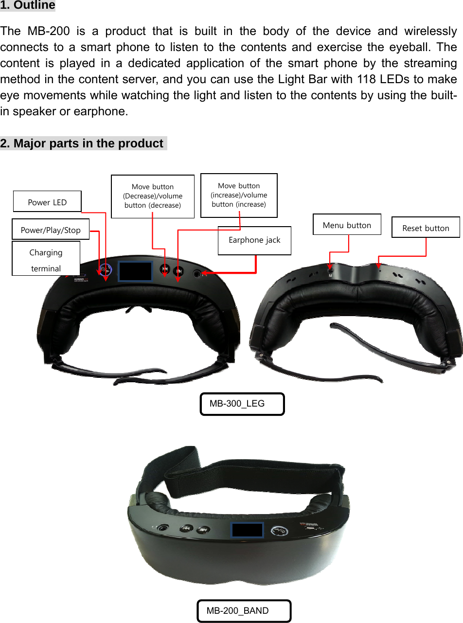 1. Outline The MB-200 is a product that is built in the body of the device and wirelessly connects to a smart phone to listen to the contents and exercise the eyeball. The content is played in a dedicated application of the smart phone by the streaming method in the content server, and you can use the Light Bar with 118 LEDs to make eye movements while watching the light and listen to the contents by using the built-in speaker or earphone.  2. Major parts in the product                        Charging terminalMB-300_LEG Menu button Power/Play/Stop Power LED Move button (increase)/volume button (increase) Move button (Decrease)/volume button (decrease) Earphone jack MB-200_BANDReset button 