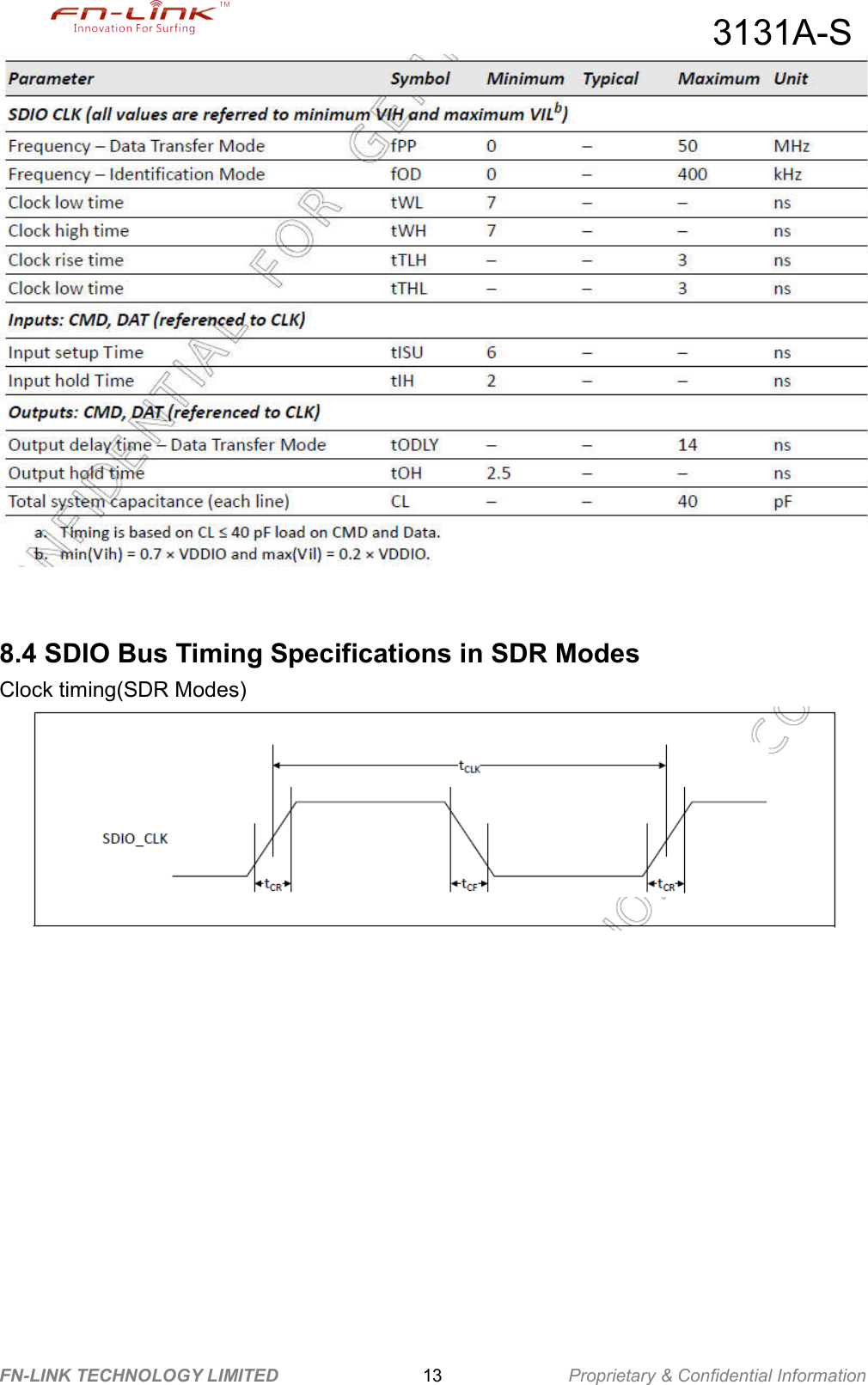                                                  3131A-S FN-LINK TECHNOLOGY LIMITED                13              Proprietary &amp; Confidential Information   8.4 SDIO Bus Timing Specifications in SDR Modes   Clock timing(SDR Modes)    