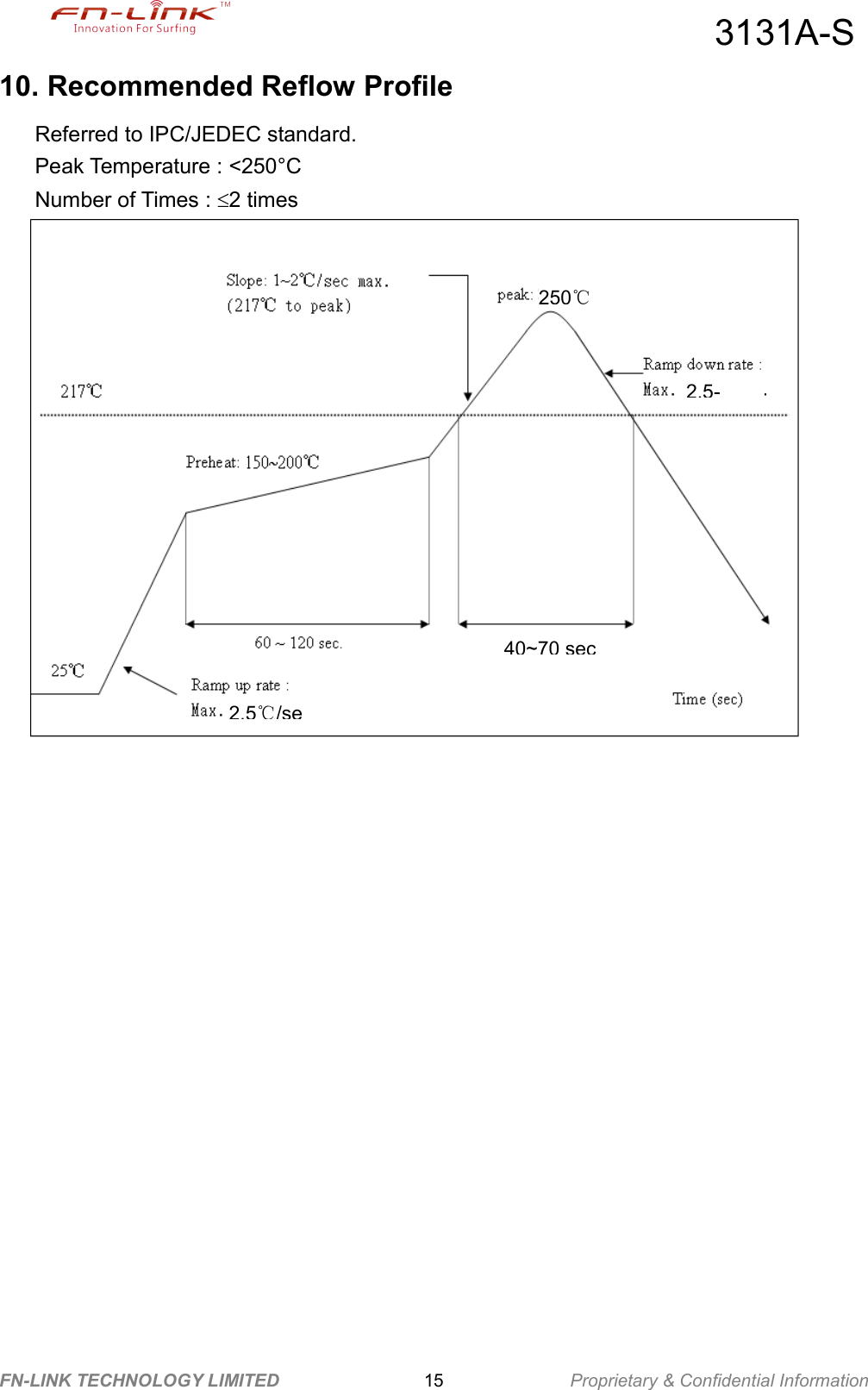                                                  3131A-S FN-LINK TECHNOLOGY LIMITED                15              Proprietary &amp; Confidential Information 10. Recommended Reflow Profile Referred to IPC/JEDEC standard. Peak Temperature : &lt;250°C Number of Times : 2 times                         2.5 /se℃2.5-40~70 sec 250℃ 