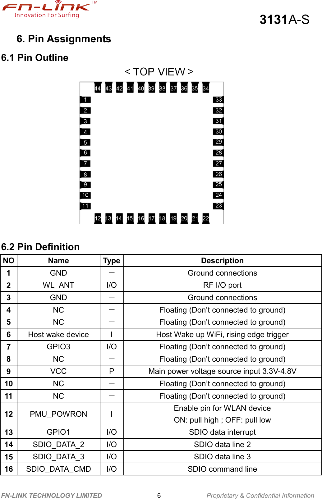                                                  3131A-S FN-LINK TECHNOLOGY LIMITED                              6              Proprietary &amp; Confidential Information  6. Pin Assignments 6.1 Pin Outline   6.2 Pin Definition NO  Name  Type  Description 1  GND  －  Ground connections 2  WL_ANT  I/O  RF I/O port 3  GND  －  Ground connections 4  NC  －  Floating (Don’t connected to ground) 5  NC  －  Floating (Don’t connected to ground) 6  Host wake device  I  Host Wake up WiFi, rising edge trigger 7  GPIO3  I/O  Floating (Don’t connected to ground) 8  NC  －  Floating (Don’t connected to ground) 9  VCC  P  Main power voltage source input 3.3V-4.8V 10  NC  －  Floating (Don’t connected to ground) 11 NC  －  Floating (Don’t connected to ground) 12  PMU_POWRON  I  Enable pin for WLAN device ON: pull high ; OFF: pull low 13  GPIO1  I/O  SDIO data interrupt 14  SDIO_DATA_2  I/O  SDIO data line 2 15  SDIO_DATA_3  I/O  SDIO data line 3 16  SDIO_DATA_CMD  I/O  SDIO command line 