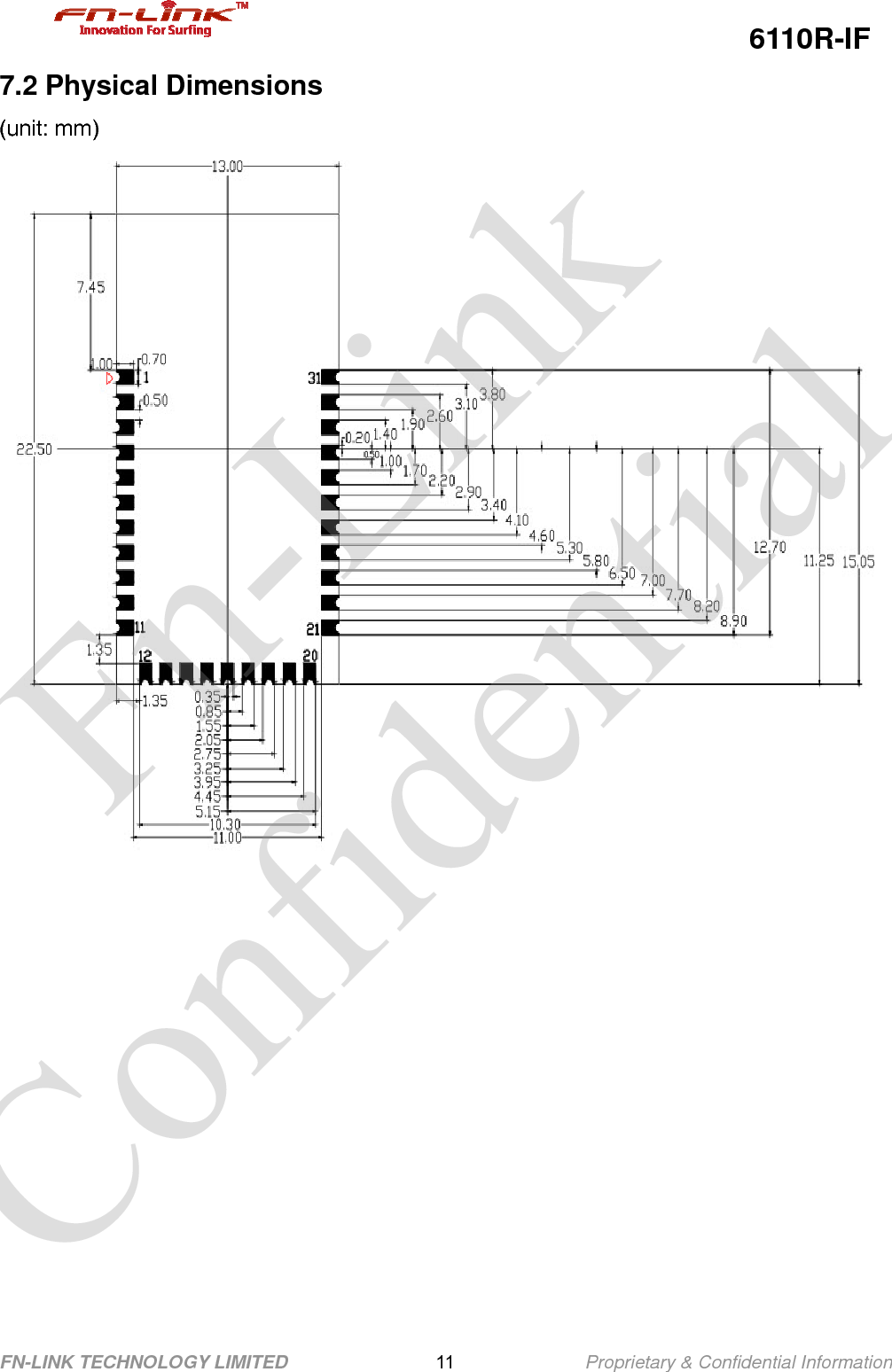                                                  6110R-IF FN-LINK TECHNOLOGY LIMITED                11              Proprietary &amp; Confidential Information 7.2 Physical Dimensions (unit: mm)          Fn-Link Confidential 