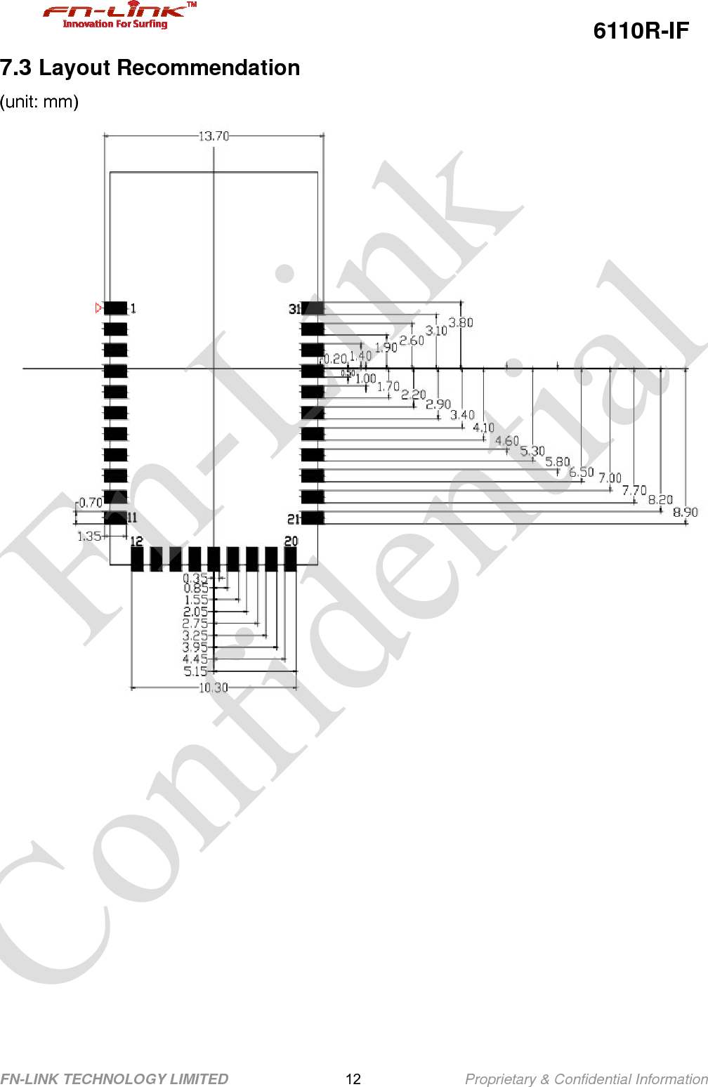                                                  6110R-IF FN-LINK TECHNOLOGY LIMITED                12              Proprietary &amp; Confidential Information 7.3 Layout Recommendation (unit: mm)        Fn-Link Confidential 