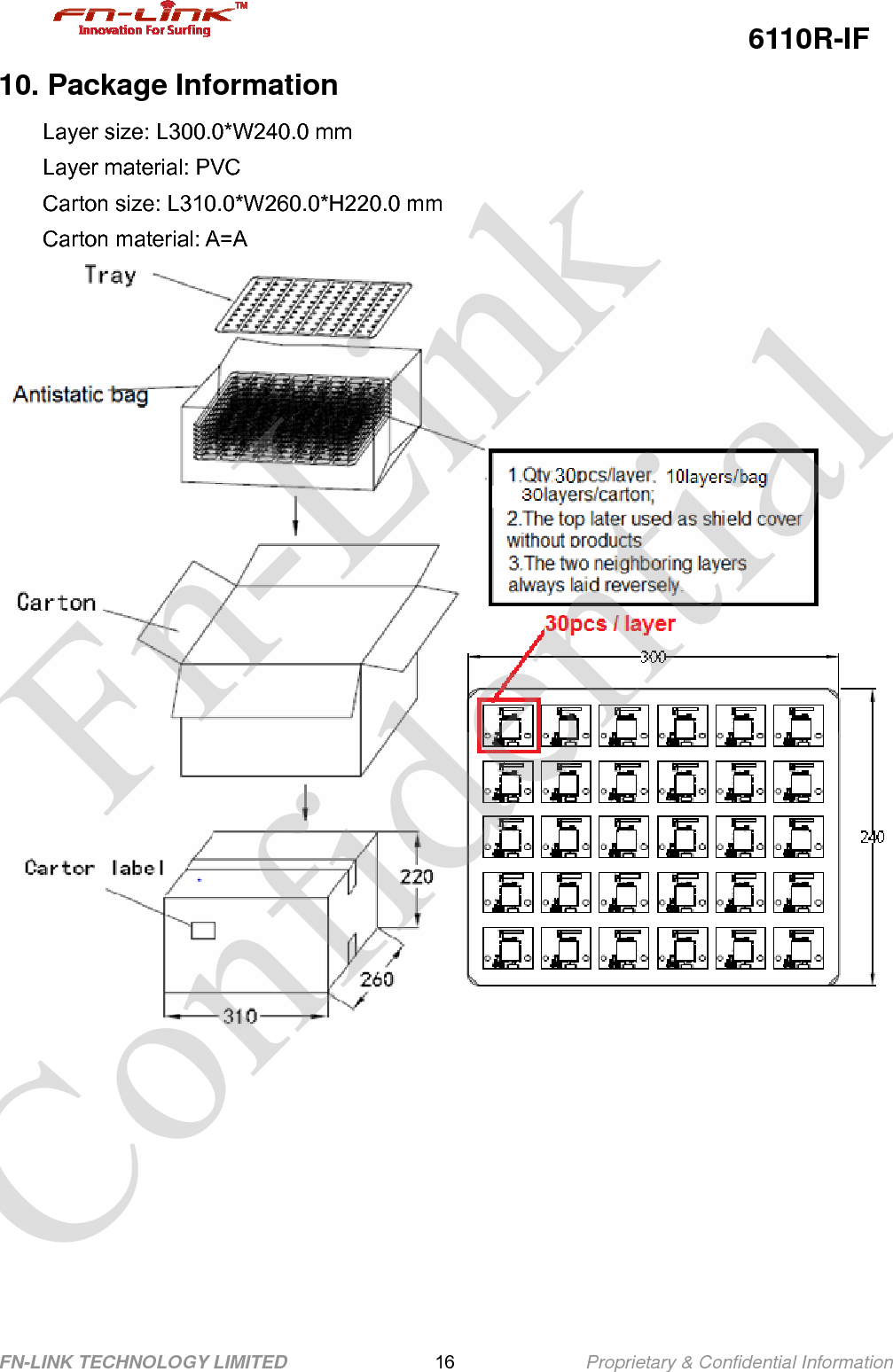                                                  6110R-IF FN-LINK TECHNOLOGY LIMITED                16              Proprietary &amp; Confidential Information 10. Package Information Layer size: L300.0*W240.0 mm Layer material: PVC Carton size: L310.0*W260.0*H220.0 mm Carton material: A=A        Fn-Link Confidential 