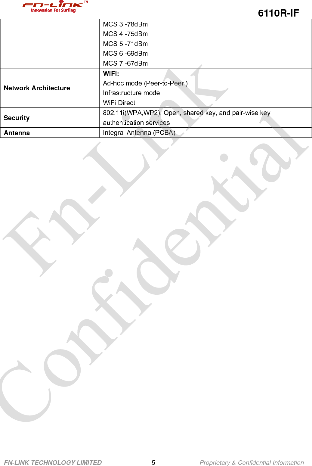                                                  6110R-IF FN-LINK TECHNOLOGY LIMITED                5              Proprietary &amp; Confidential Information MCS 3 -78dBm MCS 4 -75dBm MCS 5 -71dBm MCS 6 -69dBm MCS 7 -67dBm Network Architecture WiFi: Ad-hoc mode (Peer-to-Peer ) Infrastructure mode WiFi Direct Security 802.11i(WPA,WP2). Open, shared key, and pair-wise key authentication services Antenna Integral Antenna (PCBA)      Fn-Link Confidential 