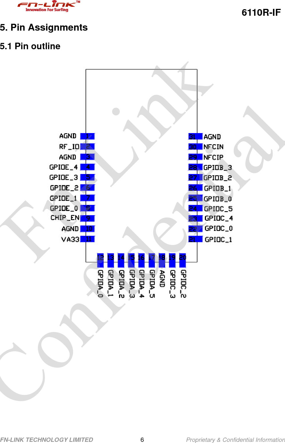                                                  6110R-IF FN-LINK TECHNOLOGY LIMITED                6              Proprietary &amp; Confidential Information 5. Pin Assignments 5.1 Pin outline        Fn-Link Confidential 