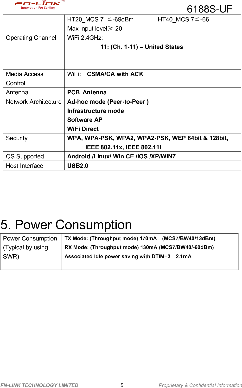 6188S-UFFN-LINK TECHNOLOGY LIMITED Proprietary &amp; Confidential Information5HT20_MCS 7 ≦-69dBm HT40_MCS 7≦-66Max input level≥-20Operating Channel WiFi 2.4GHz:11: (Ch. 1-11) – United StatesMedia AccessControlWiFi: CSMA/CA with ACKAntenna PCB AntennaNetwork Architecture Ad-hoc mode (Peer-to-Peer )Infrastructure modeSoftware APWiFi DirectSecurity WPA, WPA-PSK, WPA2, WPA2-PSK, WEP 64bit &amp; 128bit,IEEE 802.11x, IEEE 802.11iOS Supported Android /Linux/ Win CE /iOS /XP/WIN7Host Interface USB2.05. Power ConsumptionPower Consumption(Typical by usingSWR)TX Mode: (Throughput mode) 170mA (MCS7/BW40/13dBm)RX Mode: (Throughput mode) 130mA (MCS7/BW40/-60dBm)Associated Idle power saving with DTIM=3 2.1mA