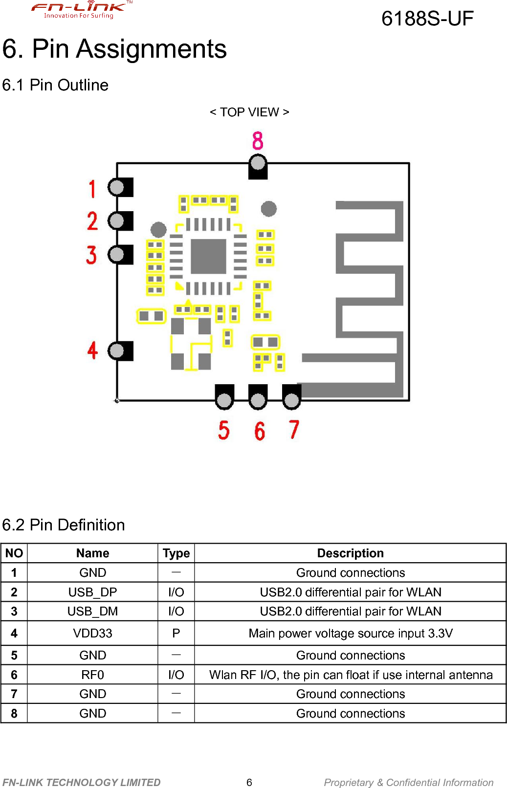 6188S-UFFN-LINK TECHNOLOGY LIMITED Proprietary &amp; Confidential Information66. Pin Assignments6.1 Pin Outline&lt; TOP VIEW &gt;6.2 Pin DefinitionNONameTypeDescription1GND－Ground connections2USB_DPI/OUSB2.0 differential pair for WLAN3USB_DMI/OUSB2.0 differential pair for WLAN4VDD33PMain power voltage source input 3.3V5GND－Ground connections6RF0I/OWlan RF I/O, the pin can float if use internal antenna7GND－Ground connections8GND－Ground connections