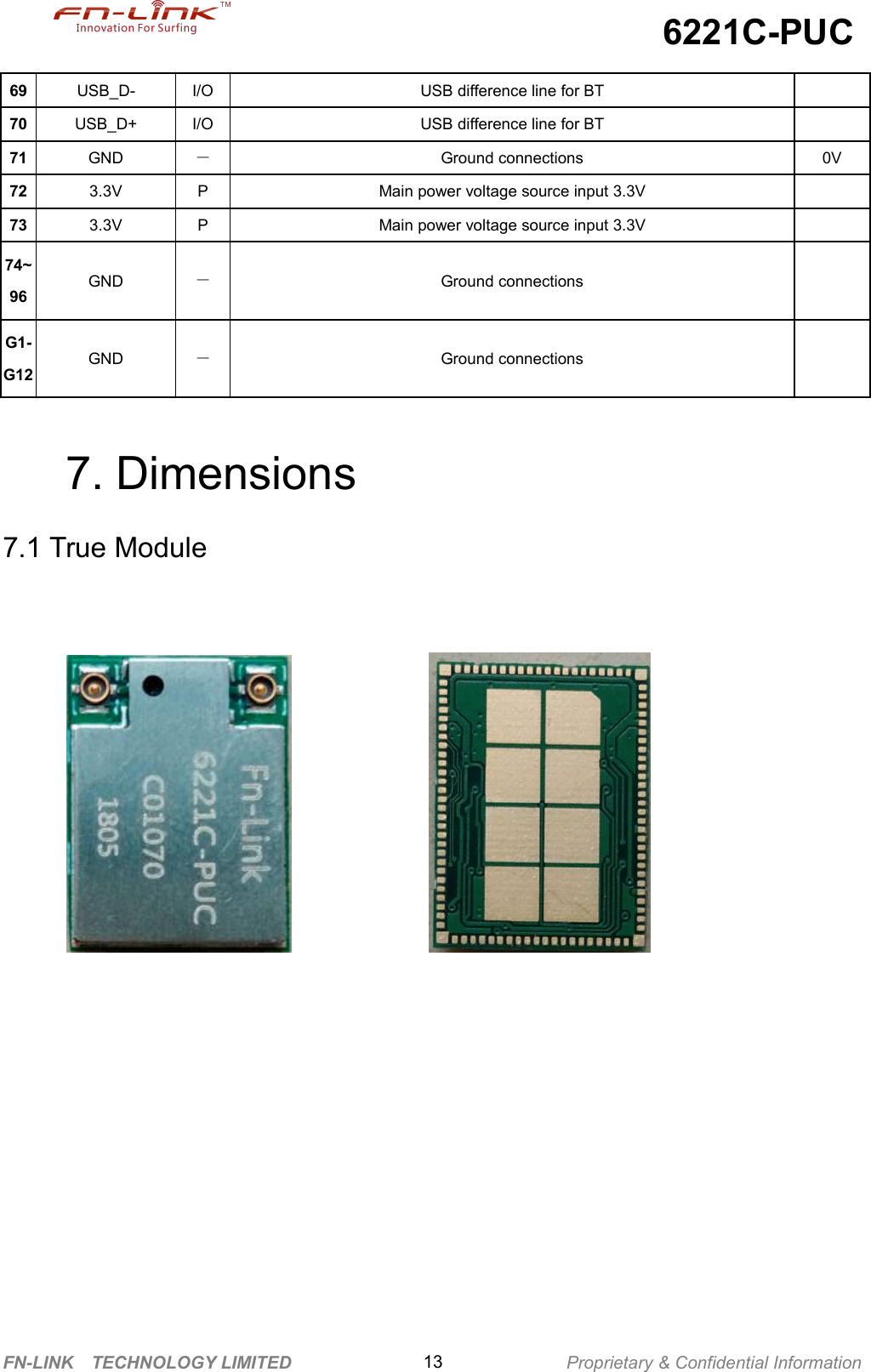 6221C-PUCFN-LINK TECHNOLOGY LIMITED Proprietary &amp; Confidential Information1369USB_D-I/OUSB difference line for BT70USB_D+I/OUSB difference line for BT71GND－Ground connections0V723.3VPMain power voltage source input 3.3V733.3VPMain power voltage source input 3.3V74~96GND－Ground connectionsG1-G12GND－Ground connections7. Dimensions7.1 True Module