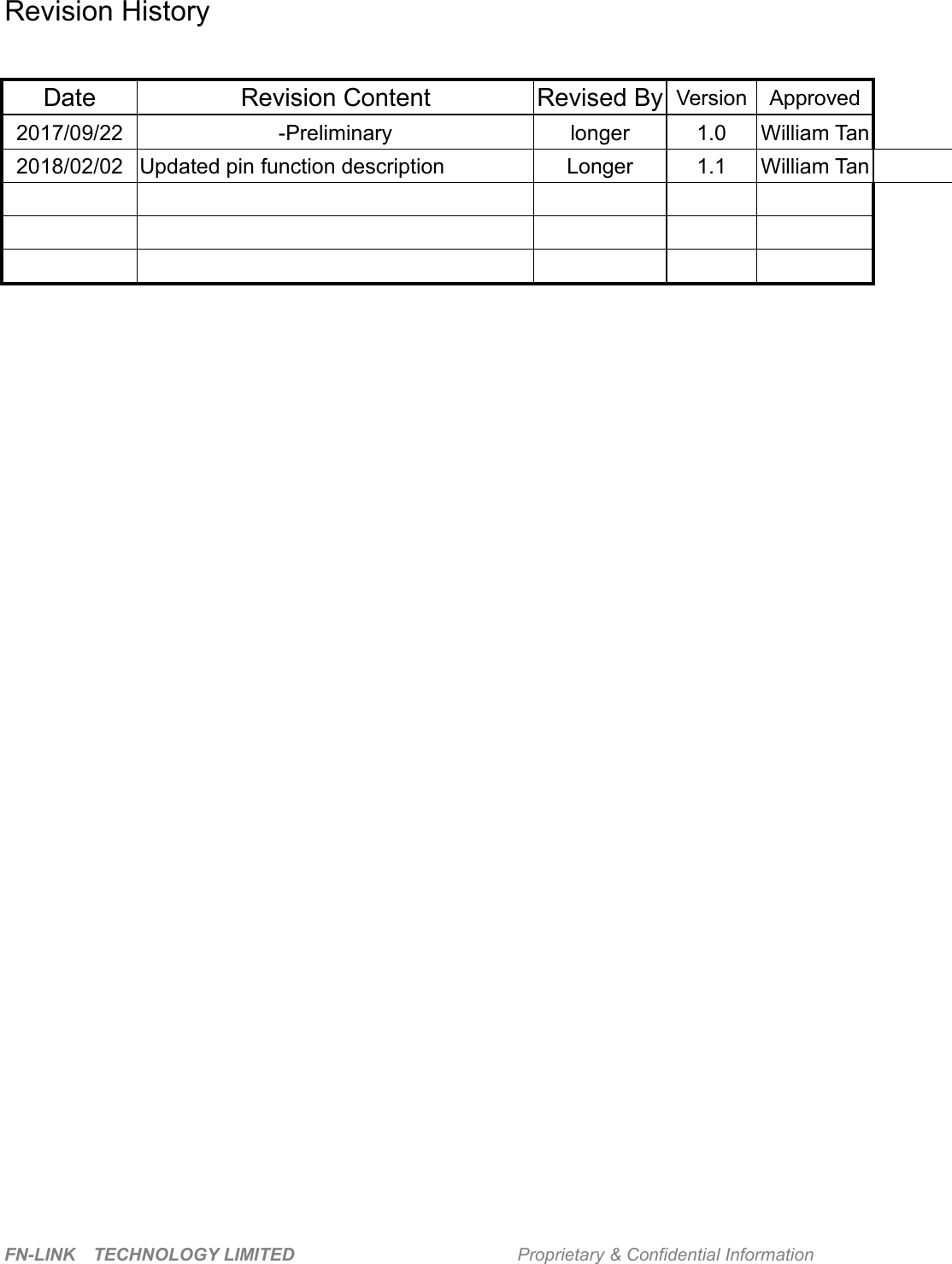 FN-LINK TECHNOLOGY LIMITED Proprietary &amp; Confidential InformationRevision HistoryDateRevision ContentRevised ByVersionApproved2017/09/22-Preliminarylonger1.0William Tan2018/02/02Updated pin function descriptionLonger1.1William Tan－