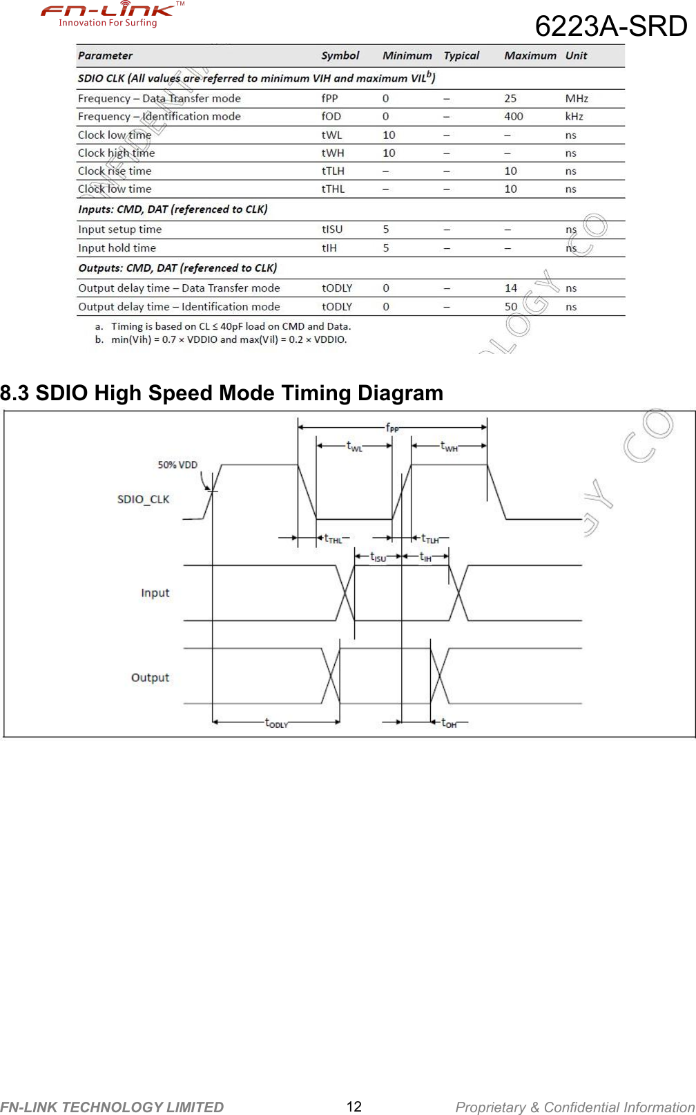 6223A-SRDFN-LINK TECHNOLOGY LIMITED 12 Proprietary &amp; Confidential Information8.3 SDIO High Speed Mode Timing Diagram