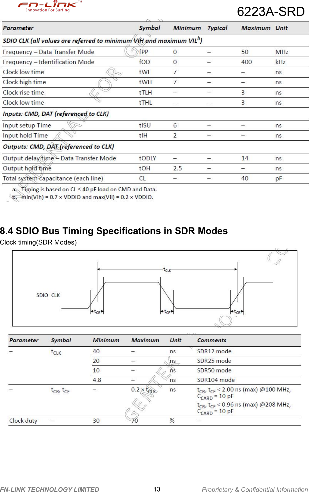 6223A-SRDFN-LINK TECHNOLOGY LIMITED 13 Proprietary &amp; Confidential Information8.4 SDIO Bus Timing Specifications in SDR ModesClock timing(SDR Modes)