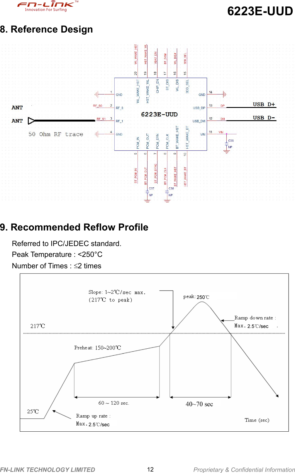 6223E-UUDFN-LINK TECHNOLOGY LIMITED 12 Proprietary &amp; Confidential Information8. Reference Design9. Recommended Reflow ProfileReferred to IPC/JEDEC standard.Peak Temperature : &lt;250°CNumber of Times : 2 times