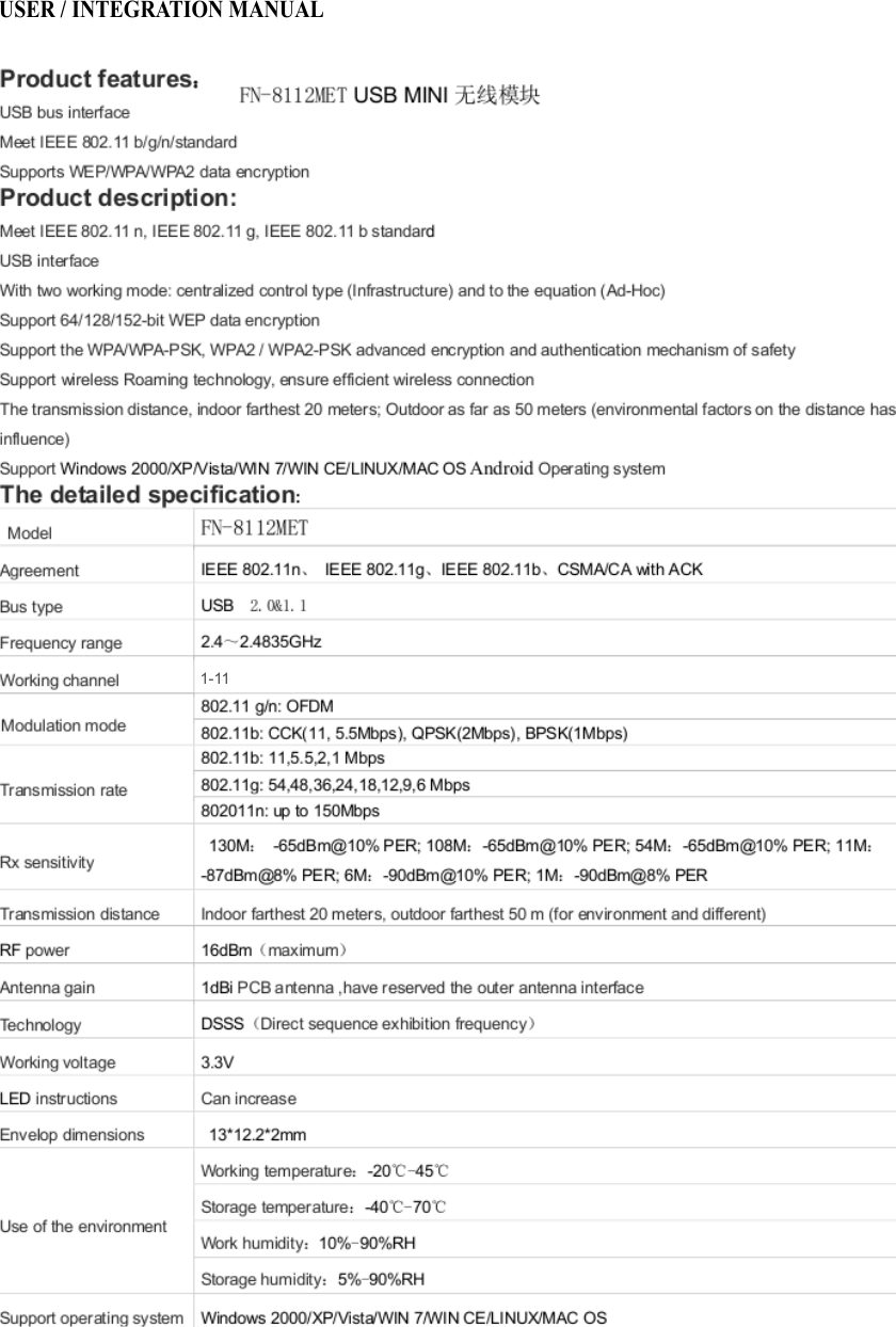 1-11USER / INTEGRATION MANUAL 