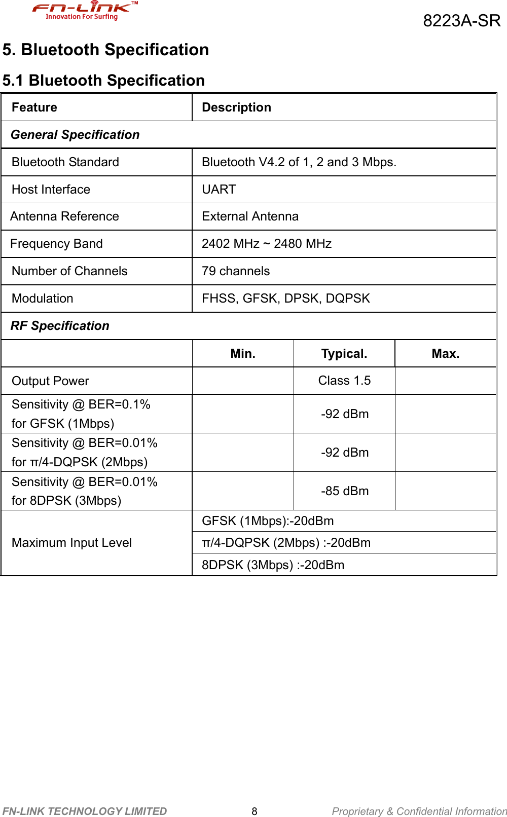                                          8223A-SR FN-LINK TECHNOLOGY LIMITED                8              Proprietary &amp; Confidential Information 5. Bluetooth Specification 5.1 Bluetooth Specification Feature Description General Specification Bluetooth Standard  Bluetooth V4.2 of 1, 2 and 3 Mbps. Host Interface  UART Antenna Reference  External Antenna  Frequency Band  2402 MHz ~ 2480 MHz Number of Channels  79 channels Modulation  FHSS, GFSK, DPSK, DQPSK RF Specification  Min. Typical. Max. Output Power   Sensitivity @ BER=0.1% for GFSK (1Mbps)   -92 dBm  Sensitivity @ BER=0.01% for π/4-DQPSK (2Mbps)   -92 dBm  Sensitivity @ BER=0.01% for 8DPSK (3Mbps)   -85 dBm  GFSK (1Mbps):-20dBm π/4-DQPSK (2Mbps) :-20dBm Maximum Input Level 8DPSK (3Mbps) :-20dBm           Class 1.5