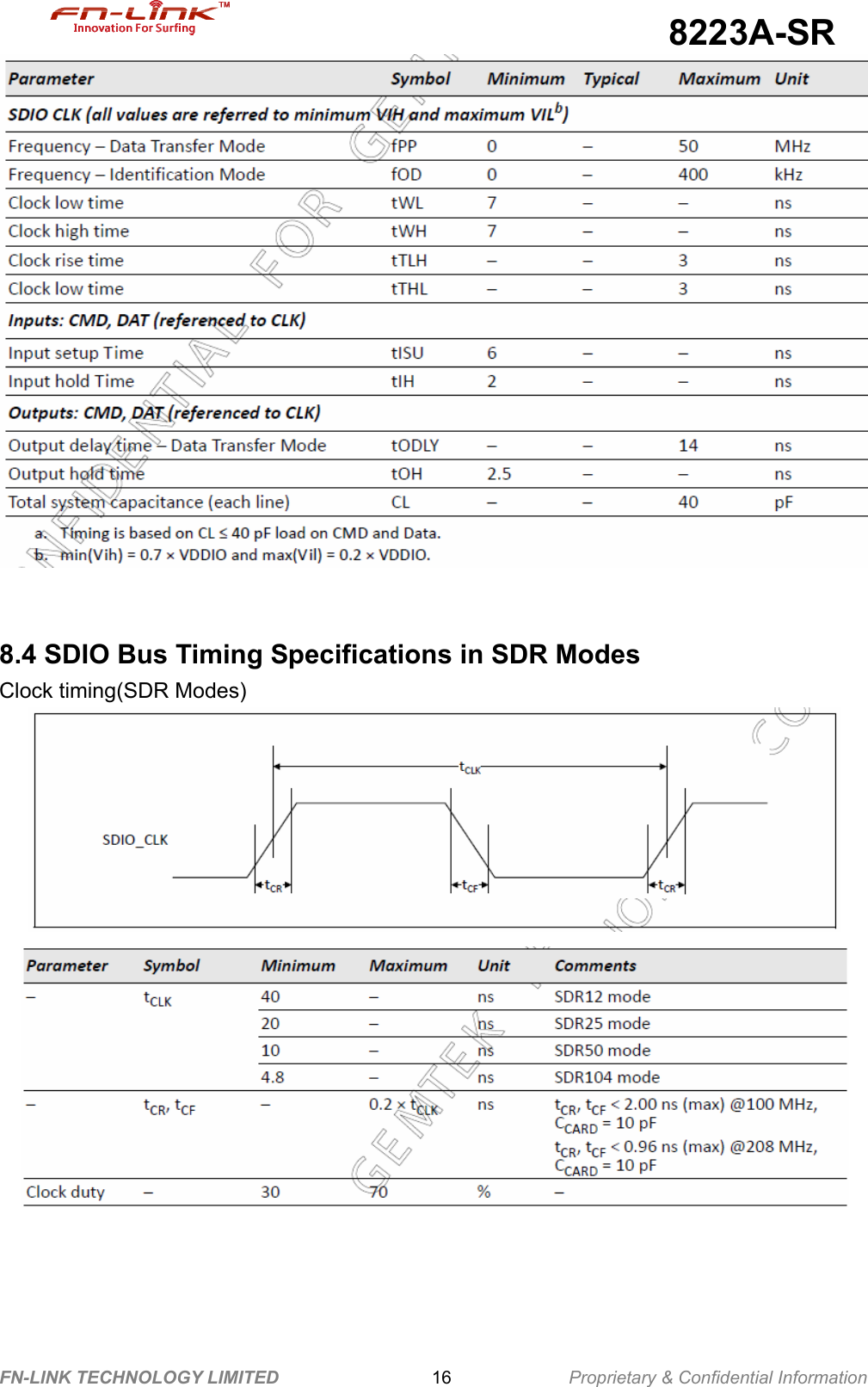                                             8223A-SR FN-LINK TECHNOLOGY LIMITED                 16             Proprietary &amp; Confidential Information   8.4 SDIO Bus Timing Specifications in SDR Modes   Clock timing(SDR Modes)          