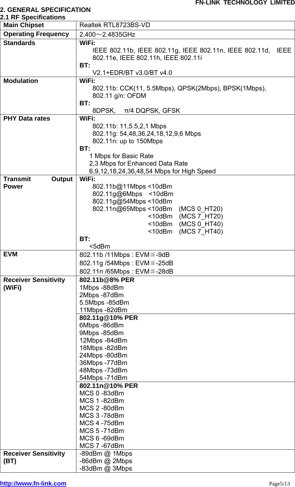               FN-LINK TECHNOLOGY LIMITED http://www.fn-link.com                                                                 Page5/13 2. GENERAL SPECIFICATION 2.1 RF Specifications Main Chipset  Realtek RTL8723BS-VD Operating Frequency  2.400～2.4835GHz         Standards WiFi: IEEE 802.11b, IEEE 802.11g, IEEE 802.11n, IEEE 802.11d,    IEEE 802.11e, IEEE 802.11h, IEEE 802.11i BT: V2.1+EDR/BT v3.0/BT v4.0 Modulation WiFi: 802.11b: CCK(11, 5.5Mbps), QPSK(2Mbps), BPSK(1Mbps), 802.11 g/n: OFDM BT: 8DPSK,  π/4 DQPSK, GFSK　 PHY Data rates  WiFi: 802.11b: 11,5.5,2,1 Mbps 802.11g: 54,48,36,24,18,12,9,6 Mbps 802.11n: up to 150Mbps BT:  1 Mbps for Basic Rate   2,3 Mbps for Enhanced Data Rate   6,9,12,18,24,36,48,54 Mbps for High Speed Transmit Output Power  WiFi: 802.11b@11Mbps &lt;10dBm 802.11g@6Mbps  &lt;10dBm  802.11g@54Mbps &lt;10dBm 802.11n@65Mbps &lt;10dBm  (MCS 0_HT20) &lt;10dBm  (MCS 7_HT20) &lt;10dBm  (MCS 0_HT40) &lt;10dBm  (MCS 7_HT40) BT:    &lt;5dBm EVM  802.11b /11Mbps : EVM≦-9dB 802.11g /54Mbps : EVM≦-25dB 802.11n /65Mbps : EVM≦-28dB 802.11b@8% PER 1Mbps -88dBm 2Mbps -87dBm 5.5Mbps -85dBm 11Mbps -82dBm 802.11g@10% PER 6Mbps -86dBm 9Mbps -85dBm 12Mbps -84dBm 18Mbps -82dBm 24Mbps -80dBm 36Mbps -77dBm 48Mbps -73dBm 54Mbps -71dBm Receiver Sensitivity (WiFi) 802.11n@10% PER MCS 0 -83dBm MCS 1 -82dBm MCS 2 -80dBm MCS 3 -78dBm MCS 4 -75dBm MCS 5 -71dBm MCS 6 -69dBm MCS 7 -67dBm Receiver Sensitivity (BT)  -89dBm @ 1Mbps -86dBm @ 2Mbps -83dBm @ 3Mbps 