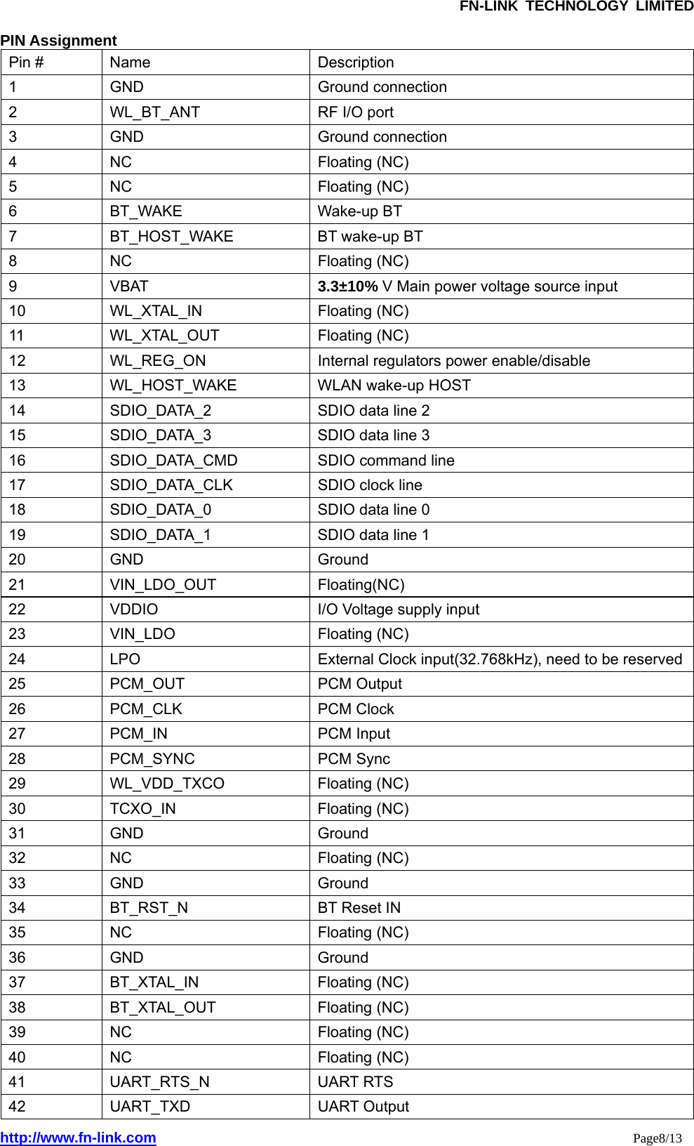               FN-LINK TECHNOLOGY LIMITED http://www.fn-link.com                                                                 Page8/13  PIN Assignment Pin #  Name  Description 1 GND  Ground connection 2  WL_BT_ANT  RF I/O port 3 GND  Ground connection 4 NC  Floating (NC) 5 NC  Floating (NC) 6 BT_WAKE  Wake-up BT 7  BT_HOST_WAKE  BT wake-up BT 8 NC  Floating (NC) 9 VBAT  3.3±10% V Main power voltage source input 10 WL_XTAL_IN  Floating (NC) 11 WL_XTAL_OUT  Floating (NC) 12  WL_REG_ON  Internal regulators power enable/disable 13  WL_HOST_WAKE  WLAN wake-up HOST 14  SDIO_DATA_2  SDIO data line 2 15  SDIO_DATA_3  SDIO data line 3 16  SDIO_DATA_CMD  SDIO command line 17  SDIO_DATA_CLK  SDIO clock line 18  SDIO_DATA_0  SDIO data line 0 19  SDIO_DATA_1  SDIO data line 1 20 GND  Ground 21 VIN_LDO_OUT  Floating(NC) 22  VDDIO  I/O Voltage supply input 23 VIN_LDO  Floating (NC) 24 LPO  External Clock input(32.768kHz), need to be reserved25 PCM_OUT  PCM Output 26 PCM_CLK  PCM Clock 27 PCM_IN  PCM Input 28 PCM_SYNC  PCM Sync 29 WL_VDD_TXCO  Floating (NC) 30 TCXO_IN  Floating (NC) 31 GND  Ground 32 NC  Floating (NC) 33 GND  Ground 34 BT_RST_N  BT Reset IN 35 NC  Floating (NC) 36 GND  Ground 37 BT_XTAL_IN  Floating (NC) 38 BT_XTAL_OUT  Floating (NC) 39 NC  Floating (NC) 40 NC  Floating (NC) 41 UART_RTS_N  UART RTS 42 UART_TXD  UART Output 