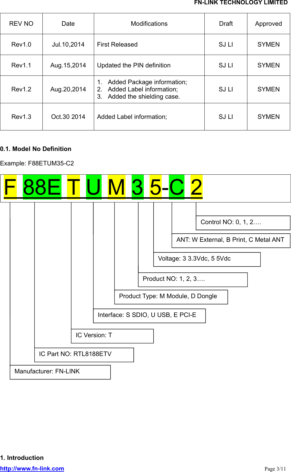 FN-LINK TECHNOLOGY LIMITEDhttp://www.fn-link.com Page 3/11REV NO Date Modifications Draft ApprovedRev1.0 Jul.10,2014 First Released SJ LI SYMENRev1.1 Aug.15,2014 Updated the PIN definition SJ LI SYMENRev1.2 Aug.20,20141. Added Package information;2. Added Label information;3. Added the shielding case.SJ LI SYMENRev1.3 Oct.30 2014 Added Label information; SJ LI SYMEN0.1. Model No DefinitionExample: F88ETUM35-C21. IntroductionF 88E T U M 3 5-C 2IC Part NO: RTL8188ETVIC Version: TInterface: S SDIO, U USB, E PCI-EProduct Type: M Module, D DongleVoltage: 3 3.3Vdc, 5 5VdcANT: W External, B Print, C Metal ANTProduct NO: 1, 2, 3….Control NO: 0, 1, 2….Manufacturer: FN-LINK