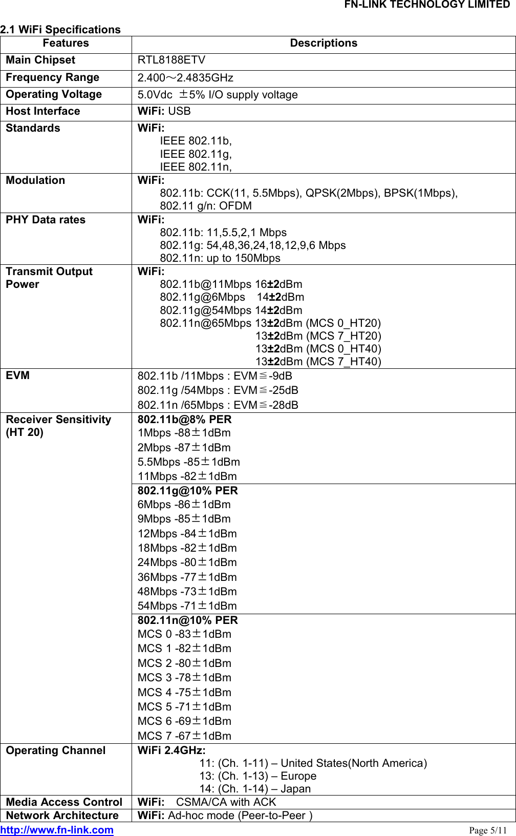 FN-LINK TECHNOLOGY LIMITEDhttp://www.fn-link.com Page 5/112.1 WiFi SpecificationsFeatures DescriptionsMain Chipset RTL8188ETVFrequency Range 2.400～2.4835GHzOperating Voltage 5.0Vdc ±5% I/O supply voltageHost Interface WiFi: USBStandards WiFi:IEEE 802.11b,IEEE 802.11g,IEEE 802.11n,Modulation WiFi:802.11b: CCK(11, 5.5Mbps), QPSK(2Mbps), BPSK(1Mbps),802.11 g/n: OFDMPHY Data rates WiFi:802.11b: 11,5.5,2,1 Mbps802.11g: 54,48,36,24,18,12,9,6 Mbps802.11n: up to 150MbpsTransmit OutputPowerWiFi:802.11b@11Mbps 16±2dBm802.11g@6Mbps 14±2dBm802.11g@54Mbps 14±2dBm802.11n@65Mbps 13±2dBm (MCS 0_HT20)13±2dBm (MCS 7_HT20)13±2dBm (MCS 0_HT40)13±2dBm (MCS 7_HT40)EVM 802.11b /11Mbps : EVM≦-9dB802.11g /54Mbps : EVM≦-25dB802.11n /65Mbps : EVM≦-28dBReceiver Sensitivity(HT 20)802.11b@8% PER1Mbps -88±1dBm2Mbps -87±1dBm5.5Mbps -85±1dBm11Mbps -82±1dBm802.11g@10% PER6Mbps -86±1dBm9Mbps -85±1dBm12Mbps -84±1dBm18Mbps -82±1dBm24Mbps -80±1dBm36Mbps -77±1dBm48Mbps -73±1dBm54Mbps -71±1dBm802.11n@10% PERMCS 0 -83±1dBmMCS 1 -82±1dBmMCS 2 -80±1dBmMCS 3 -78±1dBmMCS 4 -75±1dBmMCS 5 -71±1dBmMCS 6 -69±1dBmMCS 7 -67±1dBmOperating Channel WiFi 2.4GHz:11: (Ch. 1-11) – United States(North America)13: (Ch. 1-13) – Europe14: (Ch. 1-14) – JapanMedia Access Control WiFi: CSMA/CA with ACKNetwork Architecture WiFi: Ad-hoc mode (Peer-to-Peer )