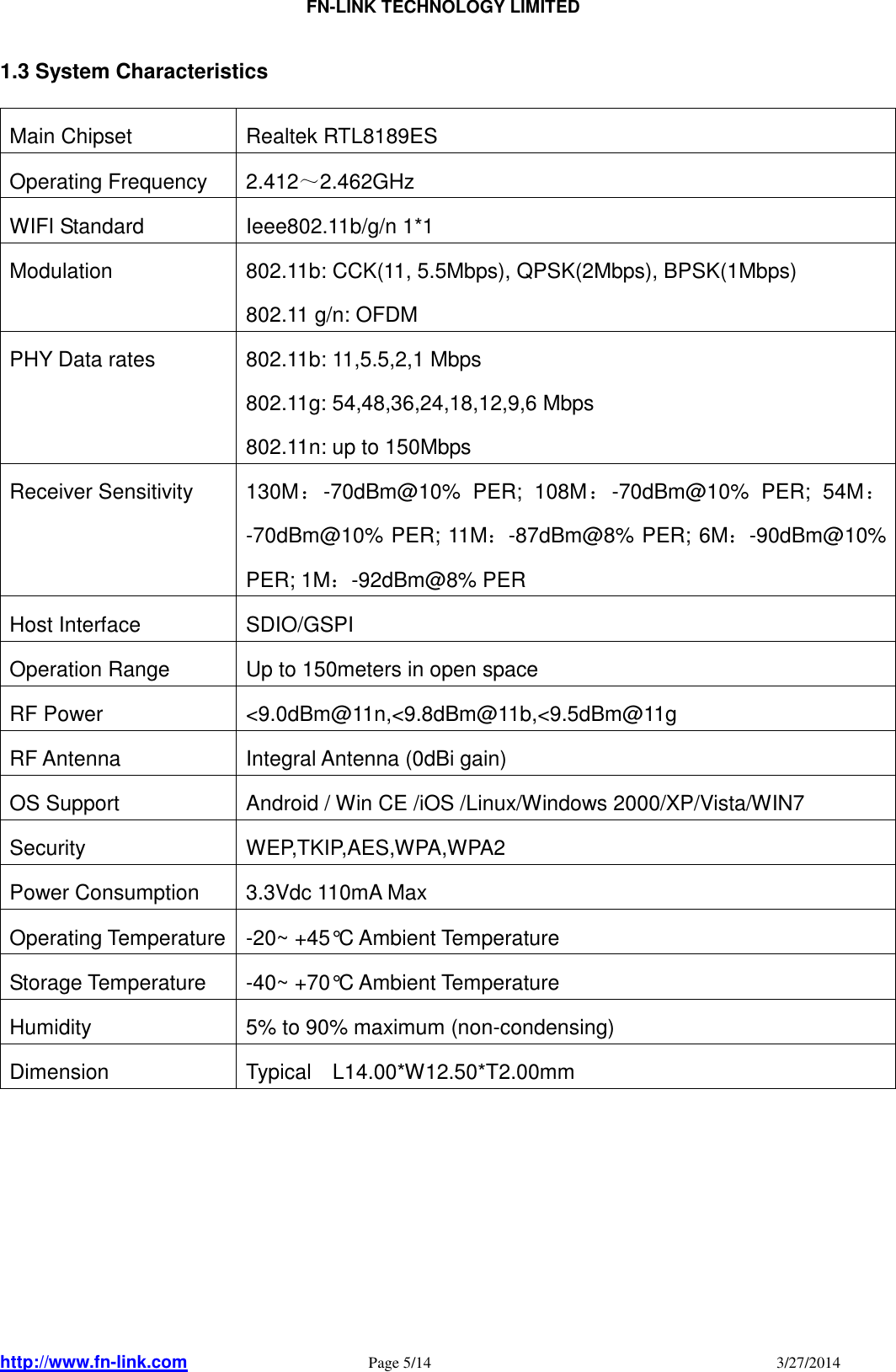                                FN-LINK TECHNOLOGY LIMITED http://www.fn-link.com   Page 5/14                                                                                    3/27/2014       1.3 System Characteristics    Main Chipset  Realtek RTL8189ES Operating Frequency  2.412～2.462GHz WIFI Standard  Ieee802.11b/g/n 1*1 Modulation  802.11b: CCK(11, 5.5Mbps), QPSK(2Mbps), BPSK(1Mbps) 802.11 g/n: OFDM PHY Data rates  802.11b: 11,5.5,2,1 Mbps 802.11g: 54,48,36,24,18,12,9,6 Mbps 802.11n: up to 150Mbps Receiver Sensitivity  130M：-70dBm@10%  PER;  108M：-70dBm@10%  PER;  54M：-70dBm@10% PER; 11M：-87dBm@8% PER; 6M：-90dBm@10% PER; 1M：-92dBm@8% PER Host Interface  SDIO/GSPI Operation Range  Up to 150meters in open space RF Power  &lt;9.0dBm@11n,&lt;9.8dBm@11b,&lt;9.5dBm@11g RF Antenna    Integral Antenna (0dBi gain)   OS Support  Android / Win CE /iOS /Linux/Windows 2000/XP/Vista/WIN7 Security  WEP,TKIP,AES,WPA,WPA2 Power Consumption  3.3Vdc 110mA Max Operating Temperature -20~ +45°C Ambient Temperature Storage Temperature  -40~ +70°C Ambient Temperature Humidity  5% to 90% maximum (non-condensing) Dimension  Typical    L14.00*W12.50*T2.00mm         