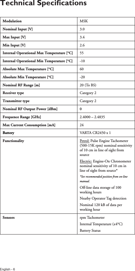 English - 6Modulation MSKNominal!Input![V] 3.0Max!Input![V] 3.4Min!Input![V] 2.6Internal!Operational!Max!Temperature![°C] 55Internal!Operational!Min!Temperature![°C] -10Absolute!Max!Temperature![°C] 60Absolute!Min!Temperature![°C] -20Nominal!RF!Range![m] 20 (To BS)Receiver!type Category 2Transmitter!type Category 2Nominal!RF!Output!Power![dBm] 0Frequence!Range![GHz] 2.4000 – 2.4835Max!Current!Consumption![mA] 24Battery VARTA CR2450 x 1Functionality Petrol: Pulse Engine Tachometer (500-15K rpm) nominal sensitivity of 10 cm in line of sight from sourceElectric: Engine-On Chronometer nominal sensitivity of 10 cm in line of sight from source**See recommended position from on-line manual.Off-line data storage of 100 working hoursNearby Operator Tag detectionNominal 120 kB of data per working hourSensors rpm TachometerInternal Temperature (±4°C)Battery StatusTechnical Speciﬁcations