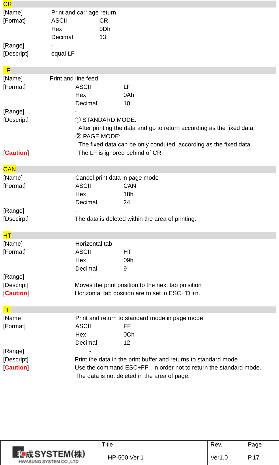CR                                                                                            [Name]    Print and carriage return [Format]   ASCII    CR     Hex    0Dh     Decimal   13 [Range]         - [Descript] equal LF    LF                                                                                           [Name]         Print and line feed [Format]    ASCII    LF     Hex    0Ah     Decimal   10 [Range]  - [Descript] ① STANDARD MODE:       After printing the data and go to return according as the fixed data.   ② PAGE MODE:  The fixed data can be only conduted, according as the fixed data. [Caution]  The LF is ignored behind of CR  CAN                                                                                         [Name]    Cancel print data in page mode   [Format]    ASCII    CAN     Hex    18h     Decimal   24 [Range]    - [Dsecirpt] The data is deleted within the area of printing.  HT                                                                                          [Name]    Horizontal tab [Format]    ASCII    HT     Hex    09h     Decimal   9 [Range]         - [Descript] Moves the print position to the next tab poisition [Caution]  Horizontal tab position are to set in ESC+’D’+n.  FF                                                                                          [Name]    Print and return to standard mode in page mode [Format]    ASCII    FF     Hex    0Ch     Decimal   12 [Range]         - [Descript] Print the data in the print buffer and returns to standard mode [Caution]  Use the command ESC+FF , in order not to return the standard mode.                         The data is not deleted in the area of page.    Title Rev. Page HP-500 Ver 1 Ver1.0 P. 17  