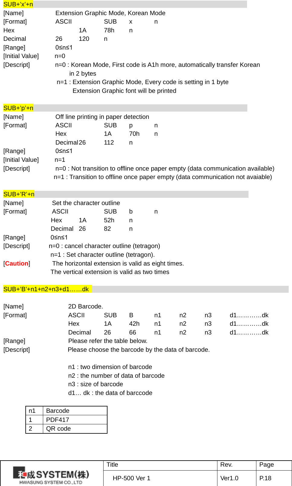 SUB+’x’+n                                                                     [Name] Extension Graphic Mode, Korean Mode [Format] ASCII    SUB  x  n Hex    1A 78h  n Decimal 26 120  n [Range] 0≤n≤1 [Initial Value]      n=0 [Descript]        n=0 : Korean Mode, First code is A1h more, automatically transfer Korean in 2 bytes n=1 : Extension Graphic Mode, Every code is setting in 1 byte Extension Graphic font will be printed  SUB+’p’+n                                                                     [Name] Off line printing in paper detection [Format] ASCII    SUB  p  n  Hex    1A 70h  n   Decimal 26  112  n [Range] 0≤n≤1 [Initial Value]     n=1 [Descript] n=0 : Not transition to offline once paper empty (data communication available)                 n=1 : Transition to offline once paper empty (data communication not avaiable)  SUB+’R’+n                                                                     [Name]         Set the character outline [Format]        ASCII    SUB  b  n Hex    1A 52h  n Decimal  26  82  n [Range]        0≤n≤1 [Descript]      n=0 : cancel character outline (tetragon) n=1 : Set character outline (tetragon). [Caution]       The horizontal extension is valid as eight times.            The vertical extension is valid as two times                  SUB+’B’+n1+n2+n3+d1……dk                                                                                     [Name] 2D Barcode. [Format]  ASCII SUB  B  n1 n2 n3 d1…………dk  Hex 1A 42h n1 n2 n3 d1…………dk  Decimal 26 66 n1 n2 n3 d1…………dk [Range]  Please refer the table below. [Descript]            Please choose the barcode by the data of barcode.   n1 : two dimension of barcode    n2 : the number of data of barcode  n3 : size of barcode  d1… dk : the data of barccode  n1 Barcode 1 PDF417 2 QR code   Title Rev. Page HP-500 Ver 1 Ver1.0 P. 18  