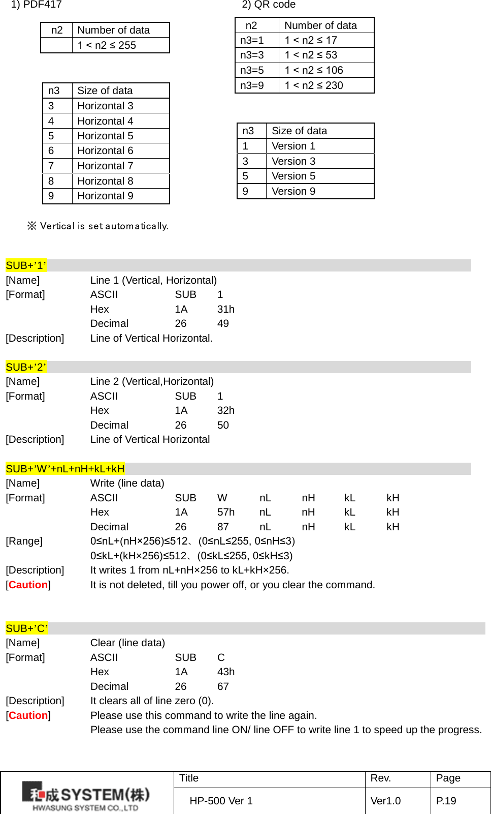  1) PDF417                                  2) QR code                    SUB+’1’                      [Name]    Line 1 (Vertical, Horizontal) [Format]   ASCII    SUB  1     Hex    1A 31h     Decimal   26 49 [Description] Line of Vertical Horizontal.  SUB+’2’                      [Name]    Line 2 (Vertical,Horizontal) [Format]   ASCII    SUB  1     Hex    1A 32h     Decimal   26 50 [Description] Line of Vertical Horizontal  SUB+’W’+nL+nH+kL+kH                     [Name]    Write (line data) [Format]   ASCII    SUB  W  nL nH kL kH     Hex    1A  57h  nL nH kL kH     Decimal   26 87 nL nH kL kH [Range]    0≤nL+(nH×256)≤512、(0≤nL≤255, 0≤nH≤3) 0≤kL+(kH×256)≤512、(0≤kL≤255, 0≤kH≤3) [Description] It writes 1 from nL+nH×256 to kL+kH×256. [Caution]  It is not deleted, till you power off, or you clear the command.       SUB+’C’                                                                               [Name]    Clear (line data) [Format]   ASCII    SUB  C     Hex    1A 43h     Decimal   26 67 [Description] It clears all of line zero (0). [Caution]  Please use this command to write the line again.                 Please use the command line ON/ line OFF to write line 1 to speed up the progress.    n2 Number of data  1 &lt; n2 ≤ 255                                                       n3 Size of data 3 Horizontal 3 4 Horizontal 4 5 Horizontal 5 6 Horizontal 6 7 Horizontal 7 8 Horizontal 8 9 Horizontal 9  ※ Vertica l is set autom atically.  n2 Number of data n3=1 1 &lt; n2 ≤ 17 n3=3 1 &lt; n2 ≤ 53 n3=5 1 &lt; n2 ≤ 106 n3=9 1 &lt; n2 ≤ 230                                                     n3 Size of data 1 Version 1 3 Version 3 5 Version 5 9 Version 9   Title Rev. Page HP-500 Ver 1 Ver1.0 P. 19  