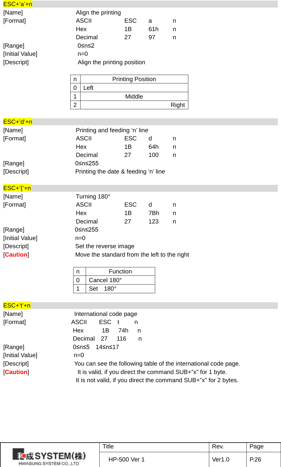 ESC+’a’+n                                                                                    [Name]    Align the printing   [Format]    ASCII    ESC  a  n     Hex    1B 61h  n     Decimal   27 97  n [Range]   0≤n≤2 [Initial Value] n=0 [Descript] Align the printing position  n Printing Position 0 Left 1 Middle 2 Right  ESC+’d’+n                                                                                    [Name]    Printing and feeding ‘n’ line [Format]    ASCII    ESC  d  n     Hex    1B 64h  n     Decimal   27 100  n [Range]   0≤n≤255 [Descript] Printing the date &amp; feeding ‘n’ line  ESC+’{’+n                                                                                    [Name]    Turning 180°   [Format]    ASCII    ESC  d  n     Hex    1B 7Bh  n     Decimal   27 123  n [Range]    0≤n≤255 [Initial Value] n=0 [Descript] Set the reverse image [Caution]  Move the standard from the left to the right  n Function 0 Cancel 180°   1 Set  180°   ESC+’t’+n                                                                                    [Name]                 International code page   [Format]               ASCII    ESC  t     n                        Hex      1B   74h   n                        Decimal  27   116    n [Range]                0≤n≤5  14≤n≤17 [Initial Value]            n=0 [Descript]               You can see the following table of the international code page. [Caution]                It is valid, if you direct the command SUB+”x” for 1 byte. It is not valid, if you direct the command SUB+”x” for 2 bytes.        Title Rev. Page HP-500 Ver 1 Ver1.0 P. 26  