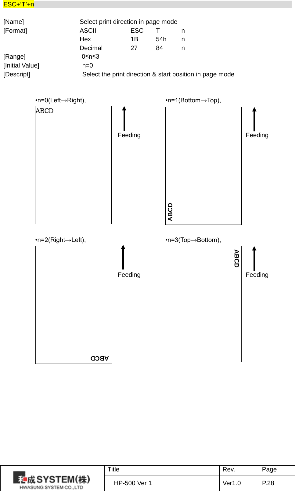 ESC+’T’+n                                                                                     [Name]    Select print direction in page mode [Format]    ASCII    ESC  T  n     Hex    1B 54h  n     Decimal   27 84  n [Range]     0≤n≤3 [Initial Value] n=0 [Descript] Select the print direction &amp; start position in page mode             •n=0(Left→Right),                         •n=1(Bottom→Top),    Feeding                                  Feeding            •n=2(Right→Left),                         •n=3(Top→Bottom),    Feeding                                 Feeding                      ABCD  ABCD                               ABCD  ABCD                Title Rev. Page HP-500 Ver 1 Ver1.0 P. 28  