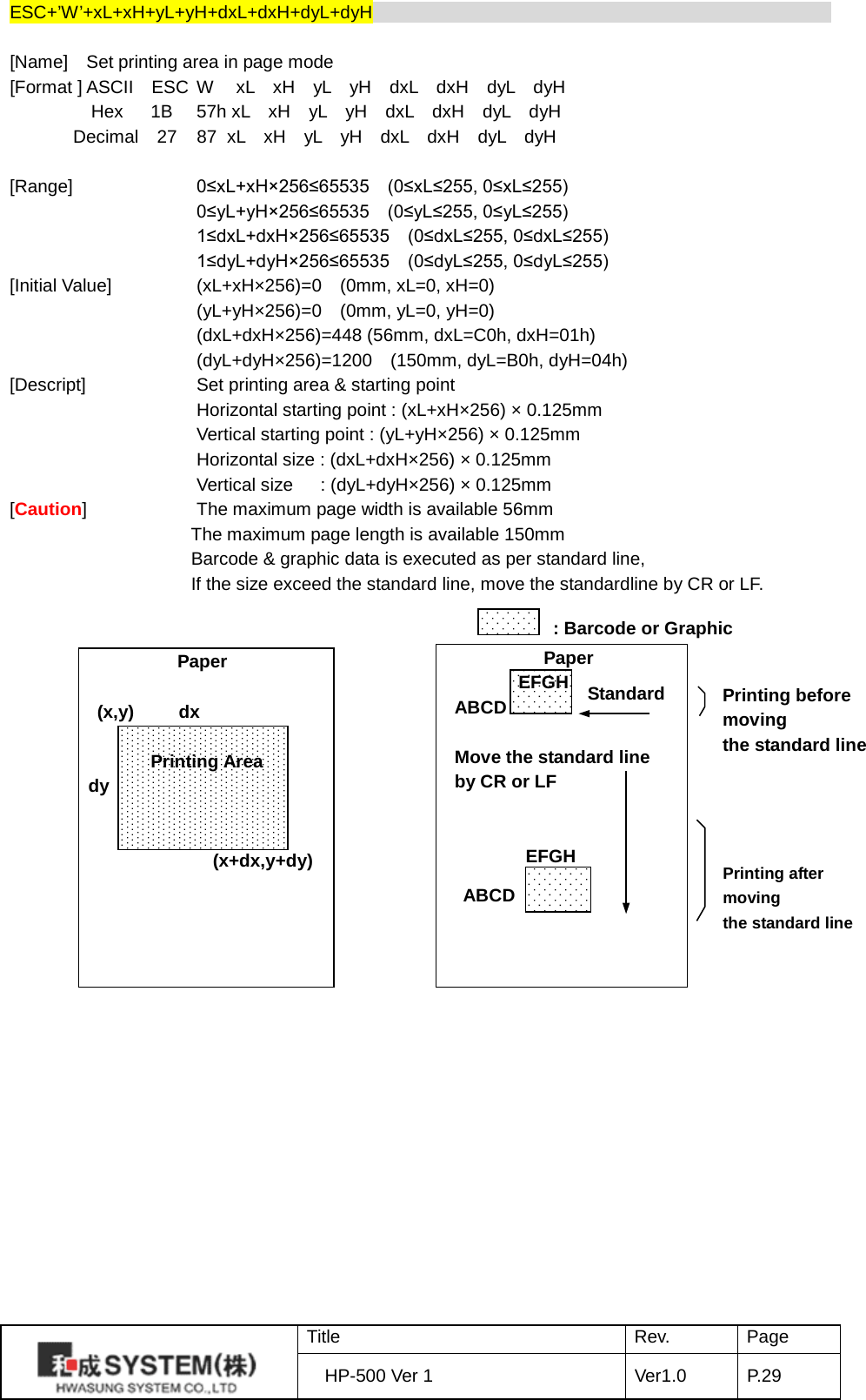 ESC+’W’+xL+xH+yL+yH+dxL+dxH+dyL+dyH                                                                                     [Name]  Set printing area in page mode [Format ] ASCII  ESC W    xL  xH  yL  yH  dxL  dxH  dyL  dyH   Hex   1B 57h xL  xH  yL  yH  dxL  dxH  dyL  dyH Decimal  27 87 xL  xH  yL  yH  dxL  dxH  dyL  dyH  [Range] 0≤xL+xH×256≤65535    (0≤xL≤255, 0≤xL≤255)  0≤yL+yH×256≤65535    (0≤yL≤255, 0≤yL≤255)  1≤dxL+dxH×256≤65535    (0≤dxL≤255, 0≤dxL≤255)  1≤dyL+dyH×256≤65535    (0≤dyL≤255, 0≤dyL≤255) [Initial Value] (xL+xH×256)=0    (0mm, xL=0, xH=0)  (yL+yH×256)=0  (0mm, yL=0, yH=0)  (dxL+dxH×256)=448 (56mm, dxL=C0h, dxH=01h)  (dyL+dyH×256)=1200  (150mm, dyL=B0h, dyH=04h) [Descript] Set printing area &amp; starting point  Horizontal starting point : (xL+xH×256) × 0.125mm  Vertical starting point : (yL+yH×256) × 0.125mm  Horizontal size : (dxL+dxH×256) × 0.125mm  Vertical size      : (dyL+dyH×256) × 0.125mm [Caution]  The maximum page width is available 56mm                 The maximum page length is available 150mm                 Barcode &amp; graphic data is executed as per standard line,                 If the size exceed the standard line, move the standardline by CR or LF.                            Paper   (x,y)     dx          Printing Area  dy                  (x+dx,y+dy)           Paper          EFGH ABCD    Move the standard line  by CR or LF   EFGH         Standard : Barcode or Graphic Printing before   moving  the standard line  Printing after  moving  the standard line  ABCD  Title Rev. Page HP-500 Ver 1 Ver1.0 P. 29  