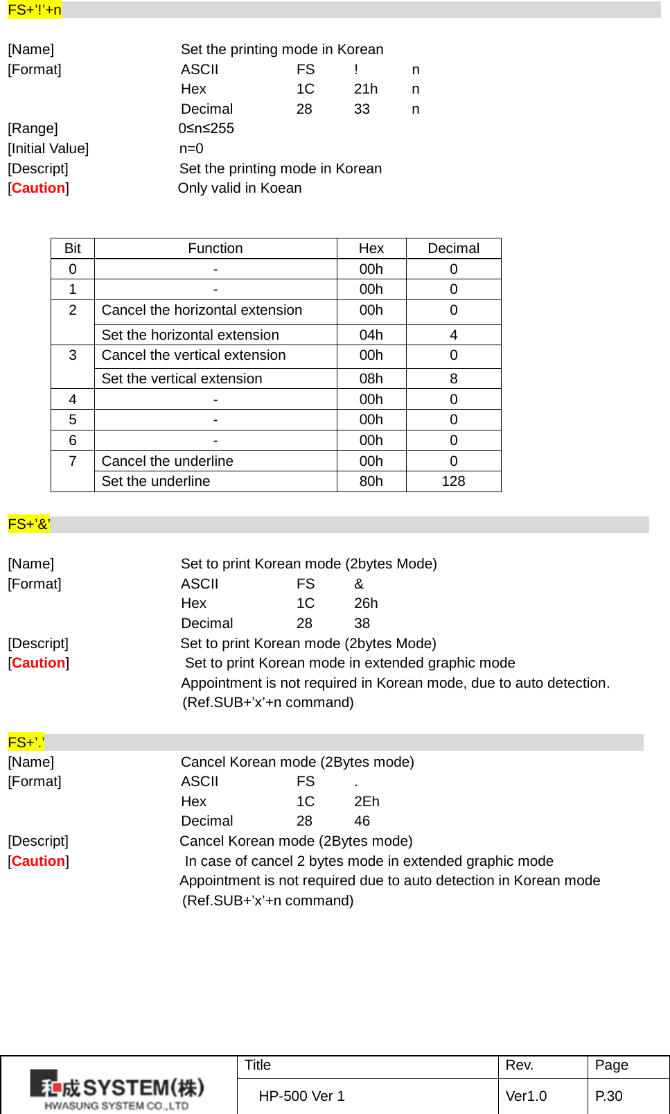 FS+’!’+n                                                                                     [Name]    Set the printing mode in Korean [Format]    ASCII    FS  !  n     Hex    1C 21h  n     Decimal   28 33  n [Range]    0≤n≤255 [Initial Value] n=0 [Descript] Set the printing mode in Korean [Caution]               Only valid in Koean                 FS+’&amp;’                                                                                     [Name]    Set to print Korean mode (2bytes Mode) [Format]    ASCII    FS  &amp;     Hex    1C 26h     Decimal   28 38 [Descript] Set to print Korean mode (2bytes Mode) [Caution]                Set to print Korean mode in extended graphic mode     Appointment is not required in Korean mode, due to auto detection. (Ref.SUB+’x’+n command)   FS+’.’                                                                                    [Name]    Cancel Korean mode (2Bytes mode) [Format]    ASCII    FS  .     Hex    1C 2Eh     Decimal   28 46 [Descript] Cancel Korean mode (2Bytes mode) [Caution]                In case of cancel 2 bytes mode in extended graphic mode      Appointment is not required due to auto detection in Korean mode (Ref.SUB+’x’+n command)   Bit Function Hex Decimal 0 - 00h 0 1 - 00h 0 2 Cancel the horizontal extension 00h 0 Set the horizontal extension 04h 4 3 Cancel the vertical extension 00h 0 Set the vertical extension 08h 8 4 - 00h 0 5 - 00h 0 6 - 00h 0 7  Cancel the underline 00h 0 Set the underline 80h 128  Title Rev. Page HP-500 Ver 1 Ver1.0 P. 30  