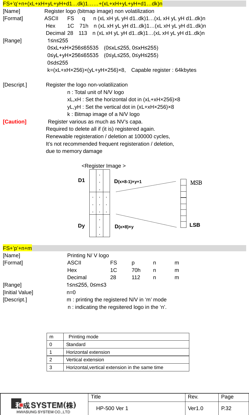 FS+’q’+n+(xL+xH+yL+yH+d1…dk)1……+(xL+xH+yL+yH+d1…dk)n                                          [Name]         Register logo (bitmap image) non volatilization [Format]        ASCII FS   q   n (xL xH yL yH d1..dk)1…(xL xH yL yH d1..dk)n Hex    1C    71h    n (xL xH yL yH d1..dk)1…(xL xH yL yH d1..dk)n Decimal 28    113    n (xL xH yL yH d1..dk)1…(xL xH yL yH d1..dk)n [Range] 1≤n≤255  0≤xL+xH×256≤65535    (0≤xL≤255, 0≤xH≤255)   0≤yL+yH×256≤65535    (0≤yL≤255, 0≤yH≤255)  0≤d≤255   k=(xL+xH×256)×(yL+yH×256)×8,  Capable register : 64kbytes  [Descript.]       Register the logo non-volatilization            n : Total unit of N/V logo     xL,xH : Set the horizontal dot in (xL+xH×256)×8     yL,yH : Set the vertical dot in (xL+xH×256)×8     k : Bitmap image of a N/V logo   [Caution]        Register various as much as NV’s capa.                   Required to delete all if (it is) registered again.                 Renewable registeration / deletion at 100000 cycles,                 It’s not recommended frequent registeration / deletion,                 due to memory damage  &lt;Register Image &gt;  . . .    . . . . . . . . .  . . .                           FS+’p’+n+m                                                                                 [Name]    Printing N/ V logo [Format]    ASCII    FS  p  n  m     Hex    1C 70h  n  m     Decimal   28 112  n  m [Range]     1≤n≤255, 0≤m≤3 [Initial Value] n=0 [Descript.]  m : printing the registered N/V in ‘m’ mode   n : indicating the regsitered logo in the ‘n’.            m    Printing mode 0 Standard 1 Horizontal extension 2  Vertical extension 3  Horizontal,vertical extension in the same time D1 Dy D(x×8-1)×y+1 D(x×8)×y MSB LSB  Title Rev. Page HP-500 Ver 1 Ver1.0 P. 32  
