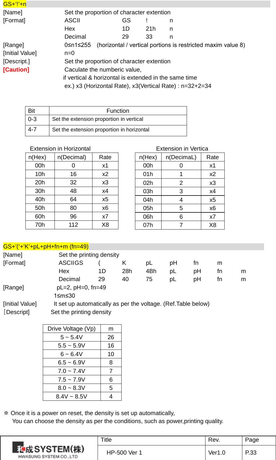 GS+’!’+n                                                                                   [Name] Set the proportion of character extention     [Format] ASCII    GS  !  n  Hex    1D 21h  n  Decimal    29 33  n [Range] 0≤n1≤255    (horizontal / vertical portions is restricted maxim value 8) [Initial Value] n=0 [Descript.] Set the proportion of character extention     [Caution] Caculate the numberic value,   if vertical &amp; horizontal is extended in the same time  ex.) x3 (Horizontal Rate), x3(Vertical Rate) : n=32+2=34     Bit Function 0-3 Set the extension proportion in vertical   4-7 Set the extension proportion in horizontal      Extension in Horizontal                      Extension in Vertica            GS+’(’+’K’+pL+pH+fn+m (fn=49)                                                            [Name] Set the printing density   [Format] ASCII GS  (  K  pL pH fn  m  Hex    1D 28h 4Bh pL pH fn  m  Decimal 29 40 75 pL pH fn  m [Range]       pL=2, pH=0, fn=49       1≤m≤30 [Initial Value]    It set up automatically as per the voltage. (Ref.Table below) [Descript] Set the printing density        Drive Voltage (Vp) m 5 ~ 5.4V 26 5.5 ~ 5.9V 16 6 ~ 6.4V 10 6.5 ~ 6.9V 8 7.0 ~ 7.4V 7 7.5 ~ 7.9V 6 8.0 ~ 8.3V 5 8.4V ~ 8.5V 4  ※ Once it is a power on reset, the density is set up automatically,    You can choose the density as per the conditions, such as power,printing quality.  n(Hex) n(Decimal) Rate 00h 0 x1 10h 16 x2 20h 32 x3 30h 48 x4 40h 64 x5 50h 80 x6 60h 96 x7 70h 112 X8 n(Hex) n(DecimaL) Rate 00h 0 x1 01h 1 x2 02h 2 x3 03h 3 x4 04h 4 x5 05h 5 x6 06h 6 x7 07h 7 X8  Title Rev. Page HP-500 Ver 1 Ver1.0 P. 33  